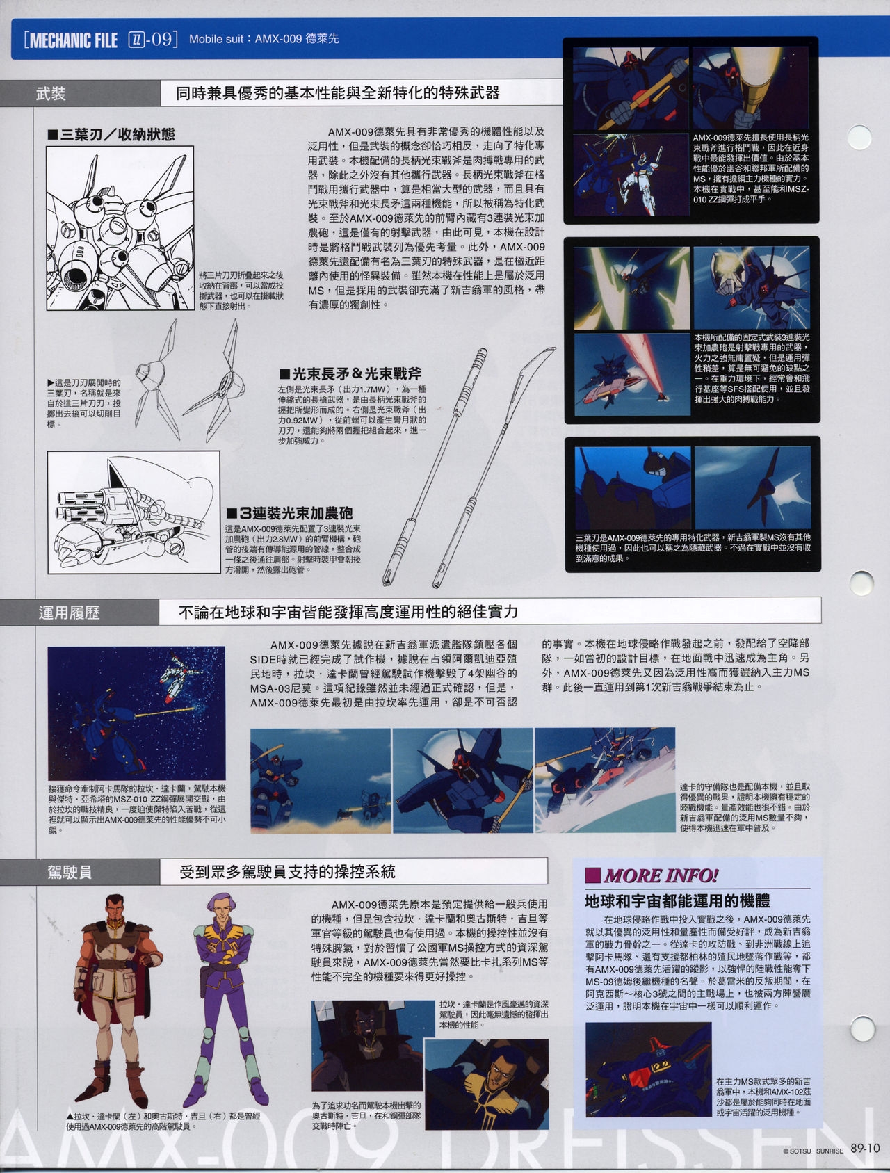 The Official Gundam Fact File - 089 [Chinese] 11