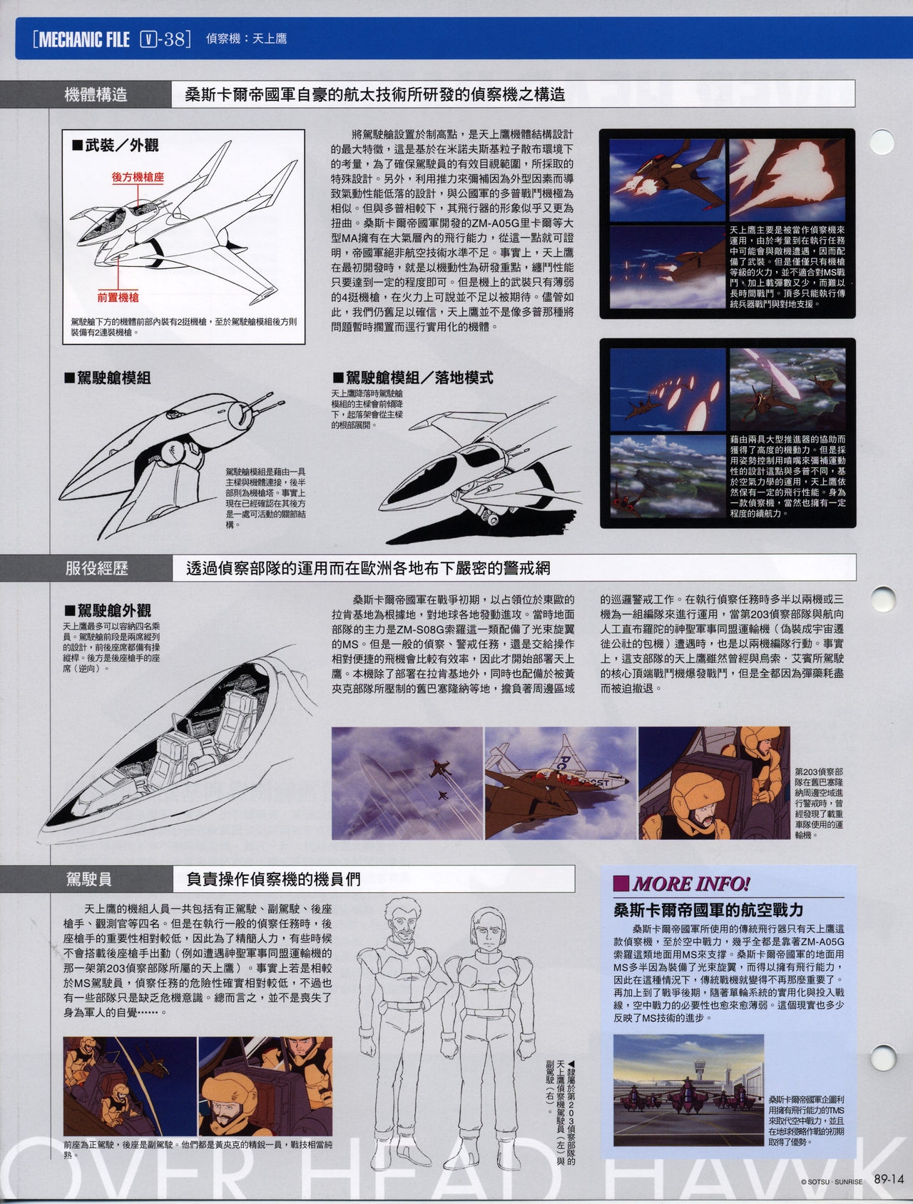 The Official Gundam Fact File - 089 [Chinese] 15