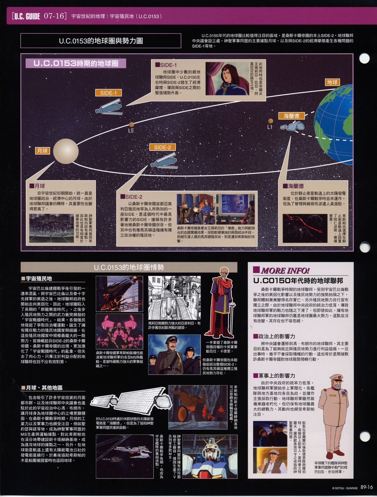 The Official Gundam Fact File - 089 [Chinese] 17