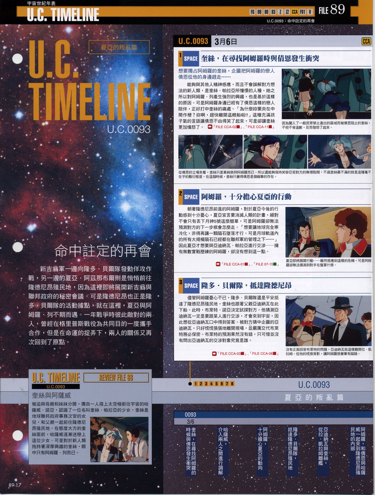 The Official Gundam Fact File - 089 [Chinese] 18
