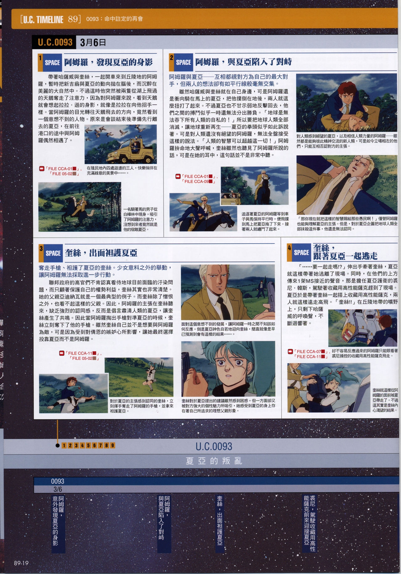 The Official Gundam Fact File - 089 [Chinese] 20