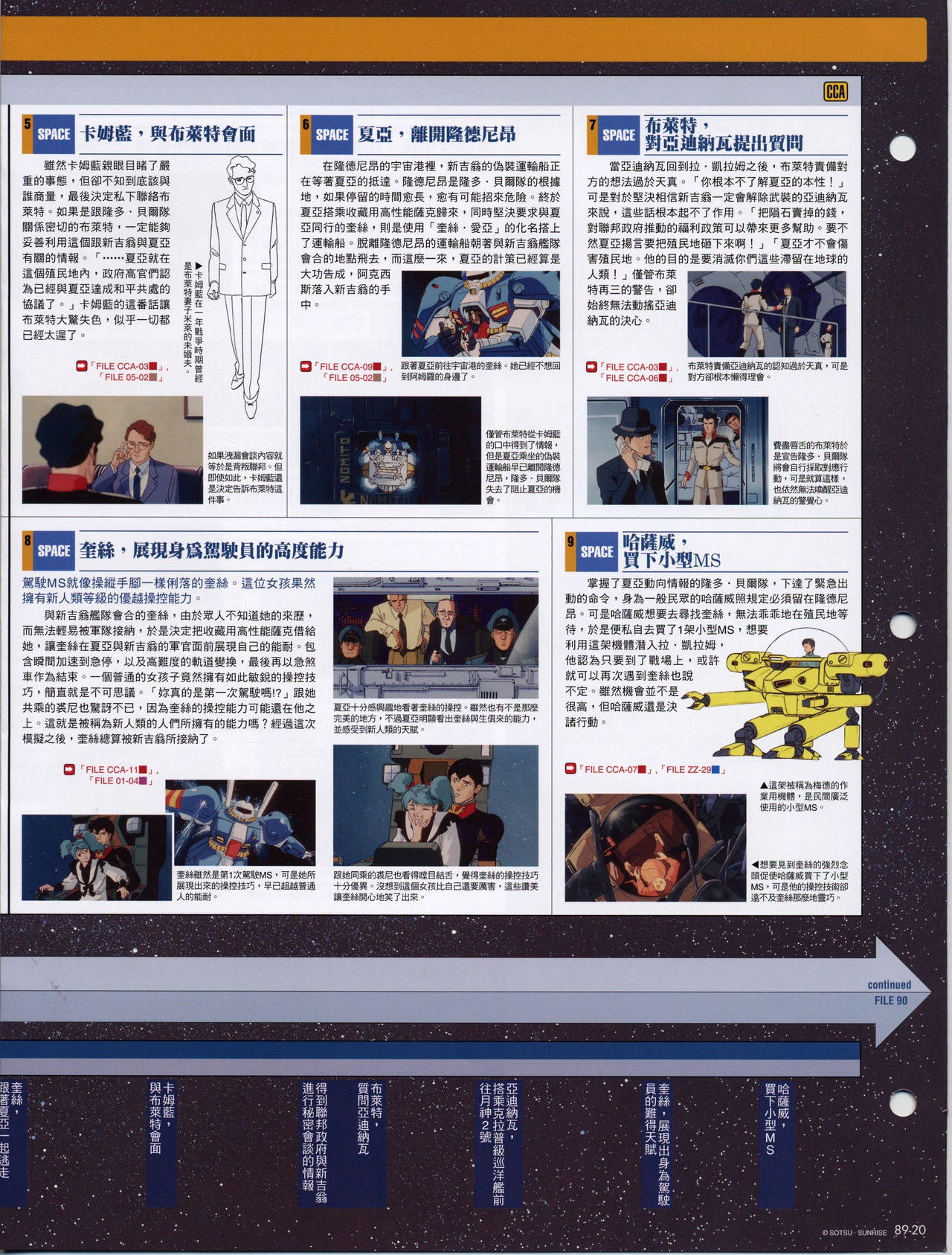 The Official Gundam Fact File - 089 [Chinese] 21