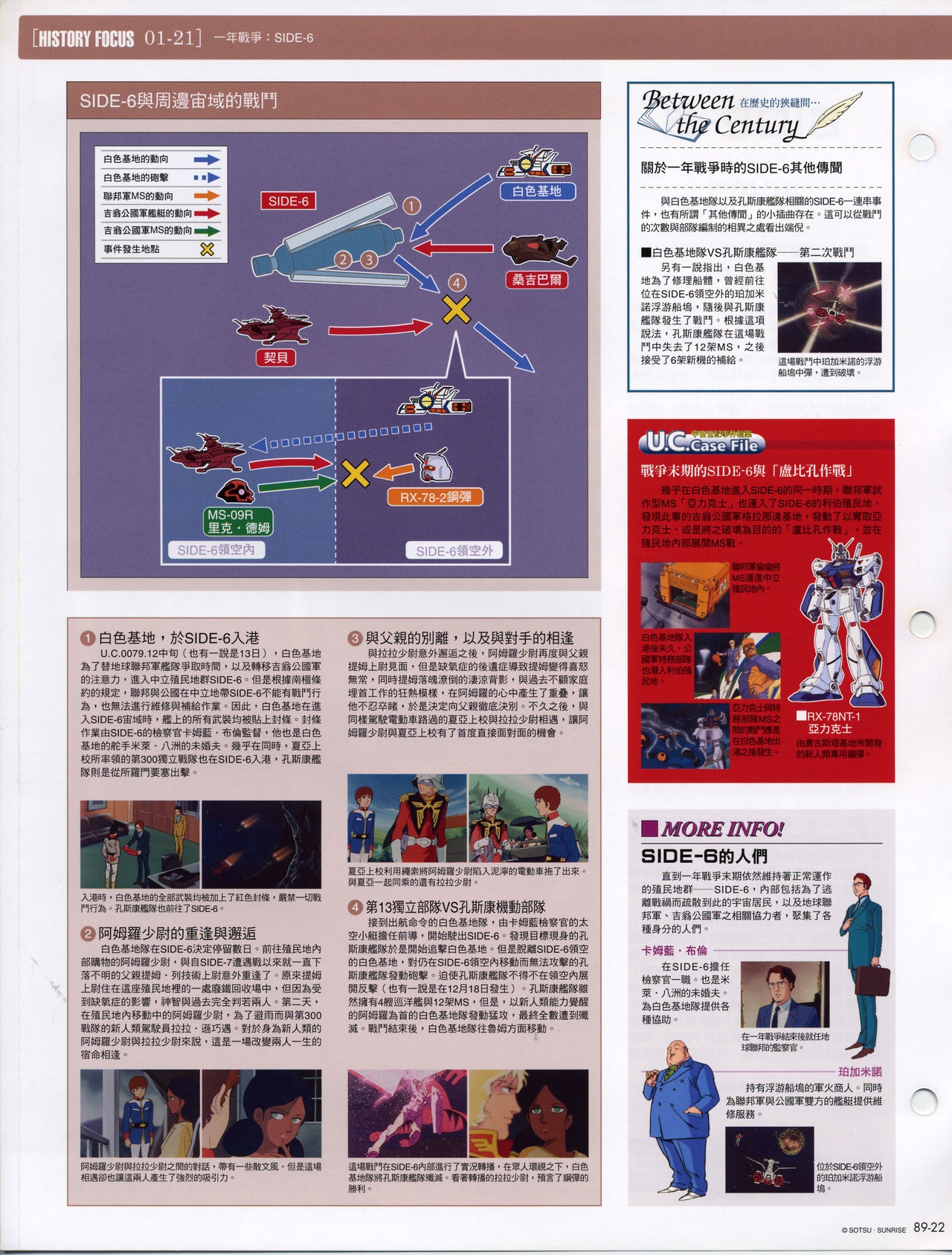 The Official Gundam Fact File - 089 [Chinese] 23