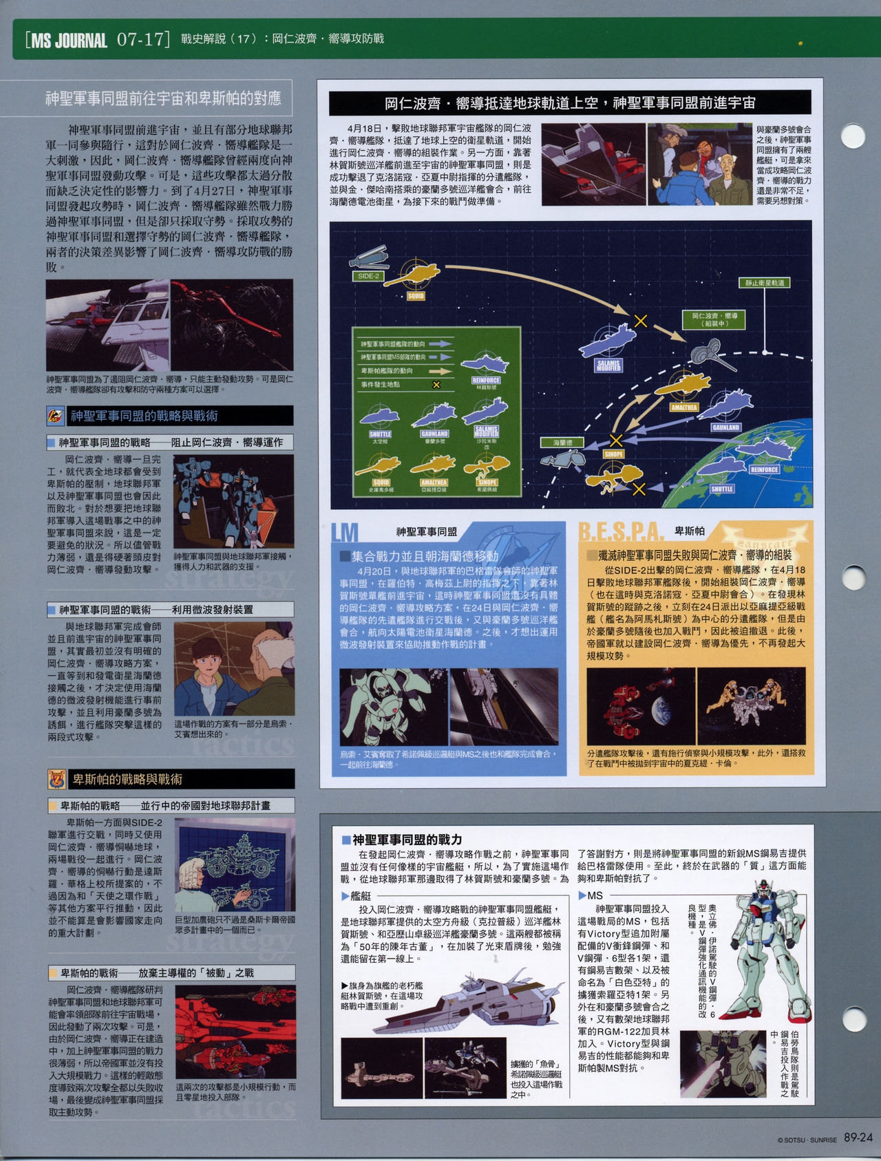 The Official Gundam Fact File - 089 [Chinese] 25