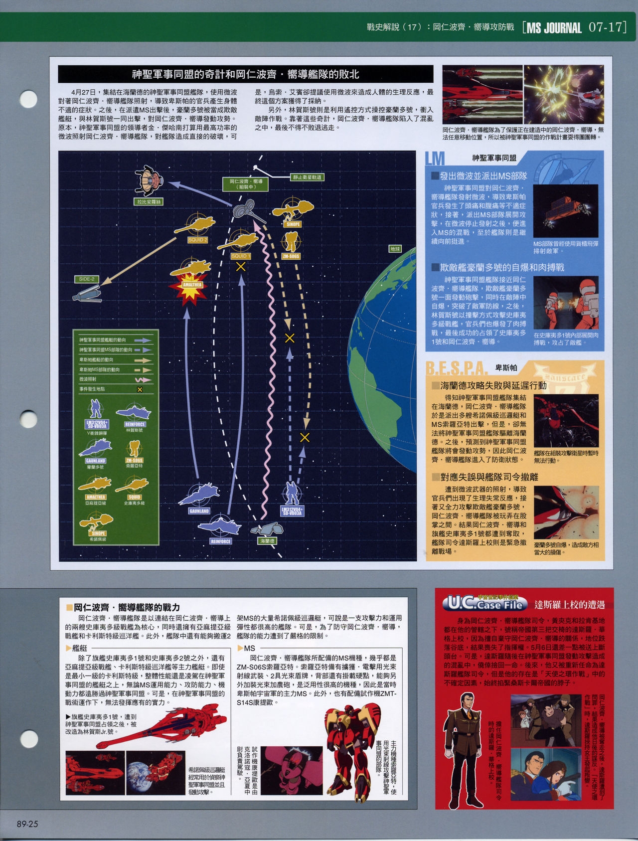 The Official Gundam Fact File - 089 [Chinese] 26