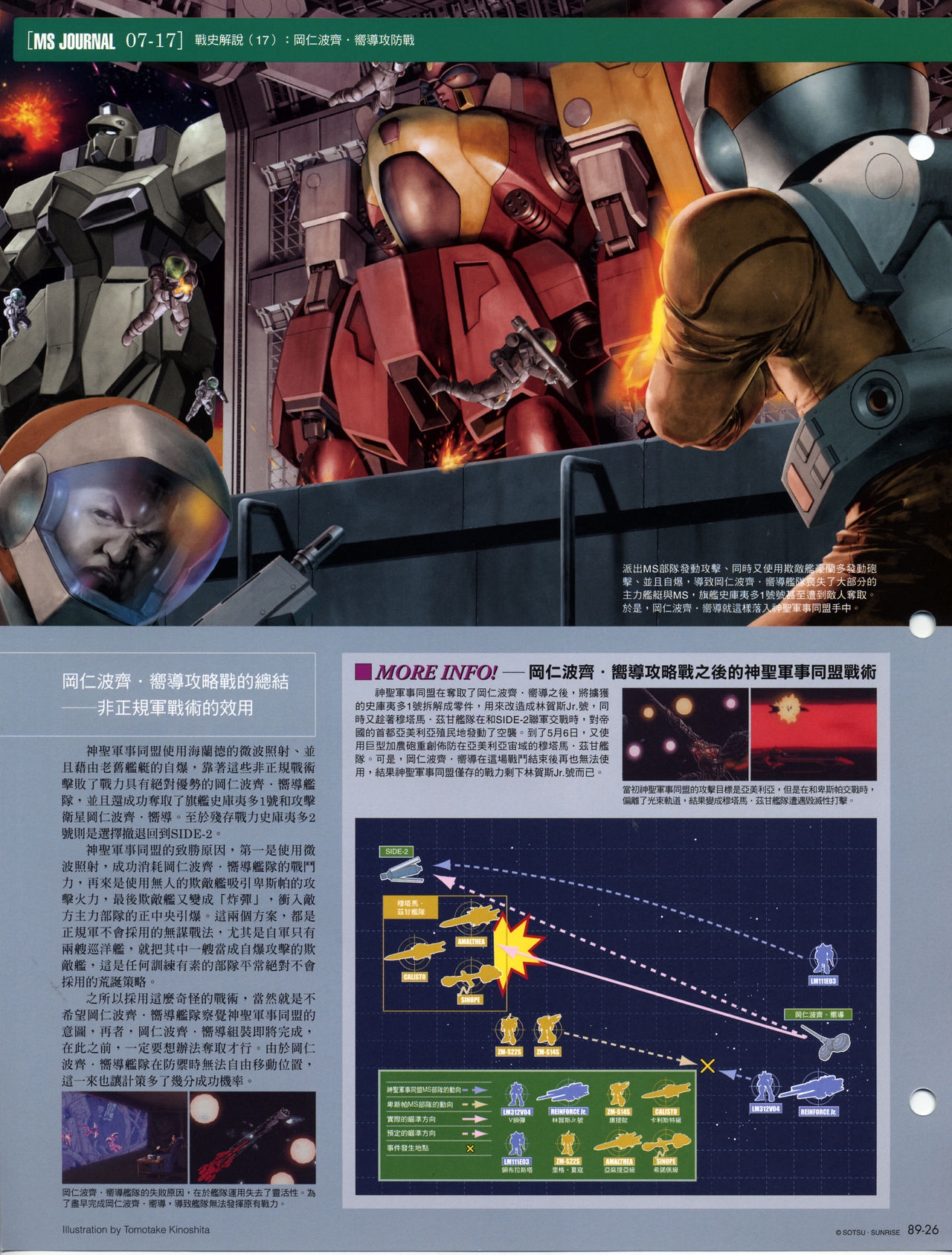 The Official Gundam Fact File - 089 [Chinese] 27