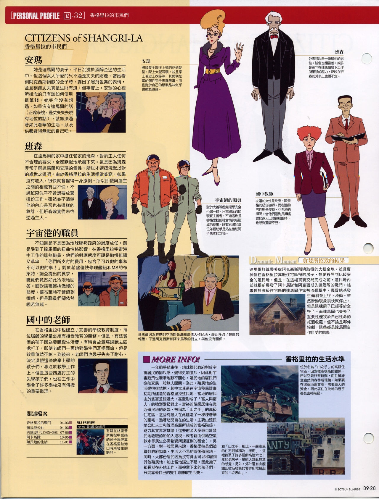 The Official Gundam Fact File - 089 [Chinese] 29