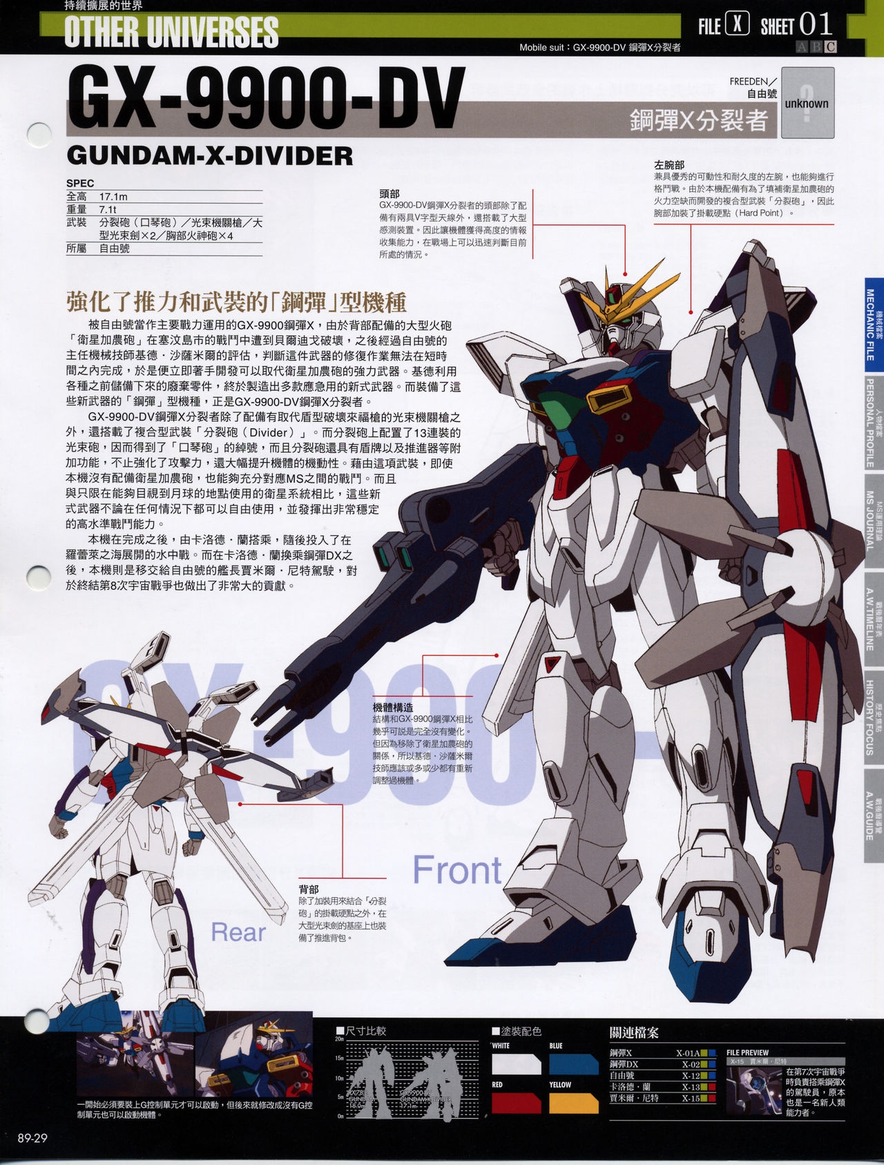 The Official Gundam Fact File - 089 [Chinese] 30