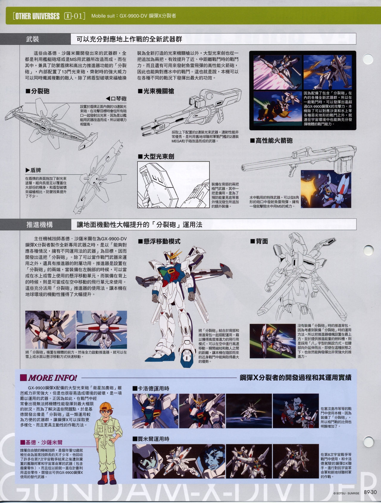 The Official Gundam Fact File - 089 [Chinese] 31