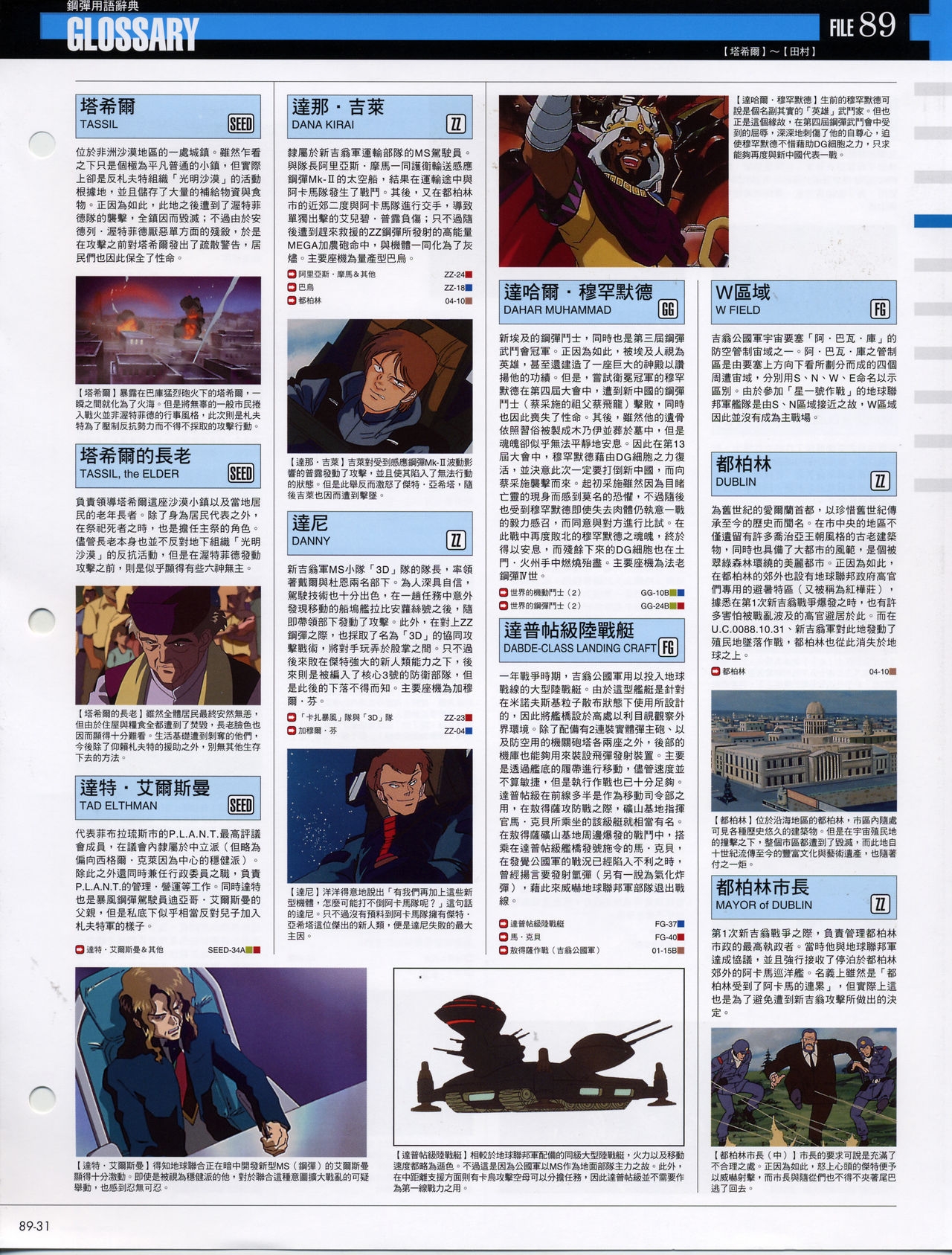 The Official Gundam Fact File - 089 [Chinese] 32