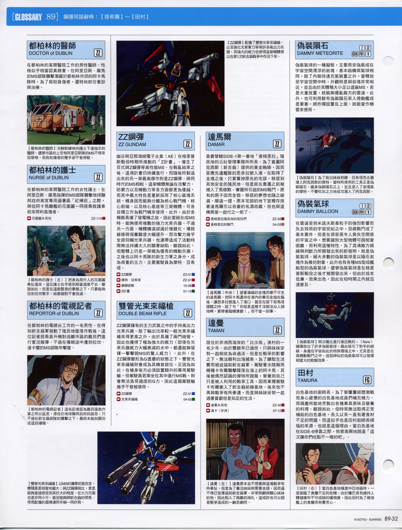 The Official Gundam Fact File - 089 [Chinese] 33