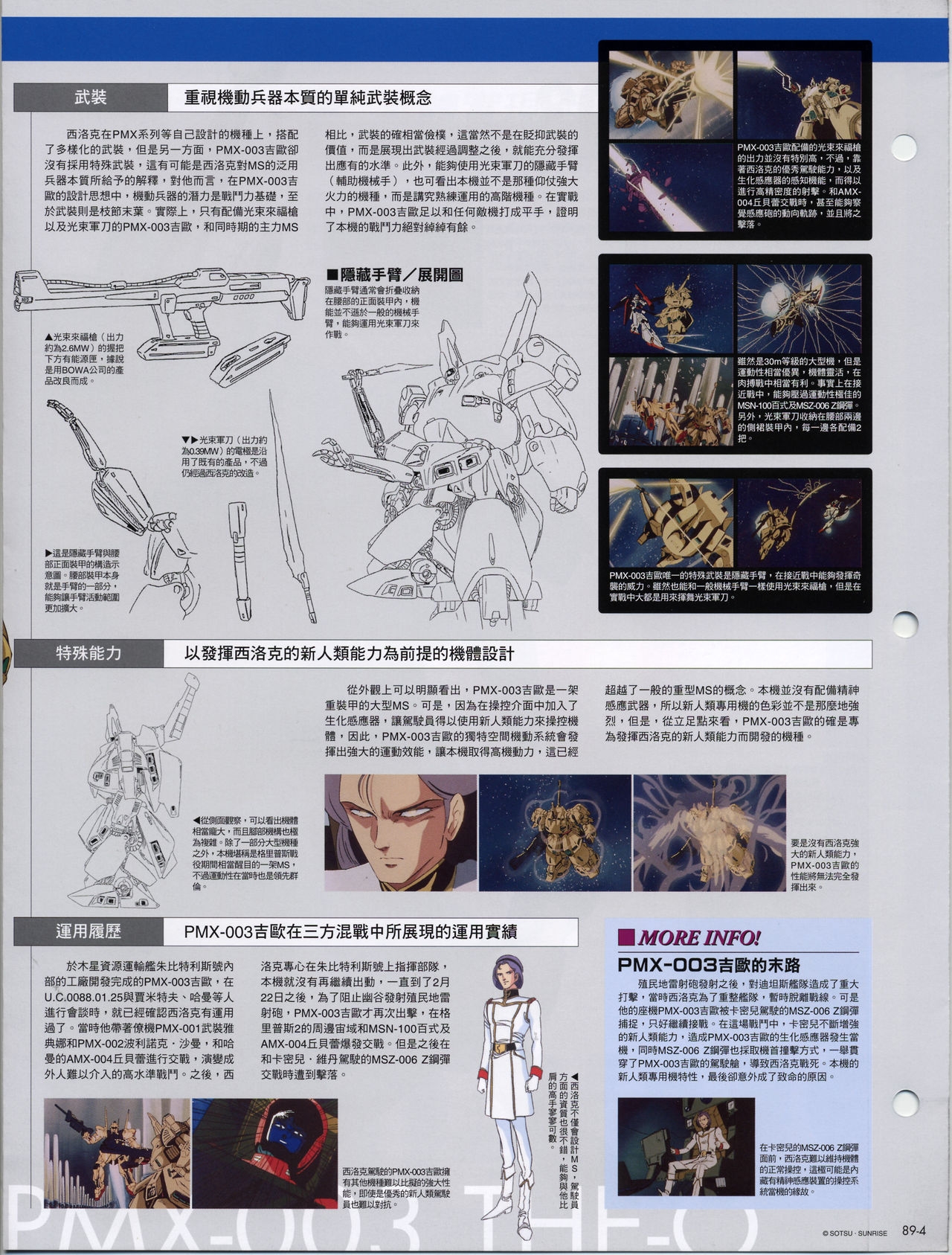 The Official Gundam Fact File - 089 [Chinese] 5