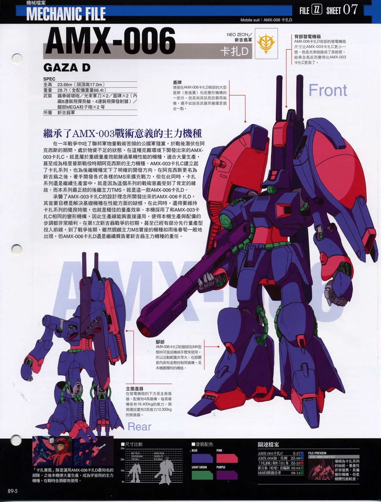 The Official Gundam Fact File - 089 [Chinese] 6