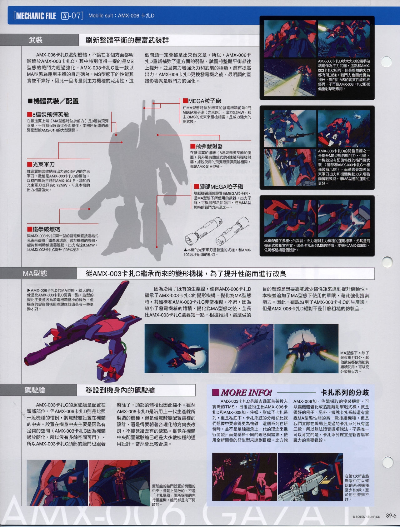 The Official Gundam Fact File - 089 [Chinese] 7