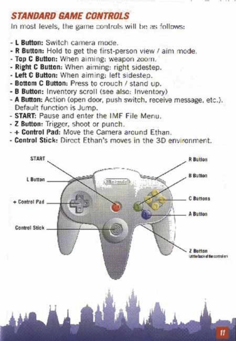 Mission Impossible (Nintendo 64) Game Manual 10