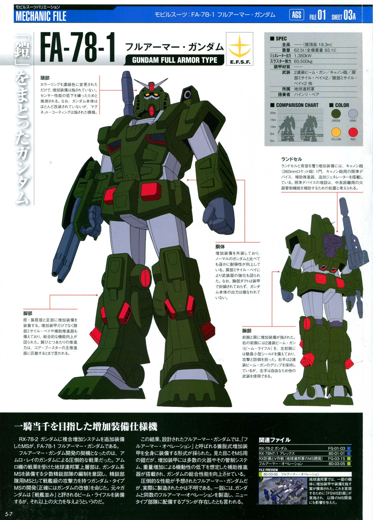 The Official Gundam Perfect File No.5 10
