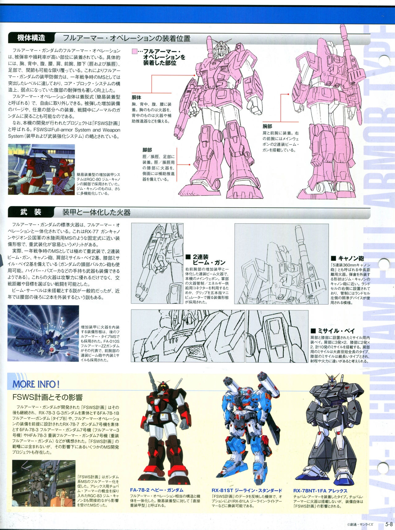 The Official Gundam Perfect File No.5 11