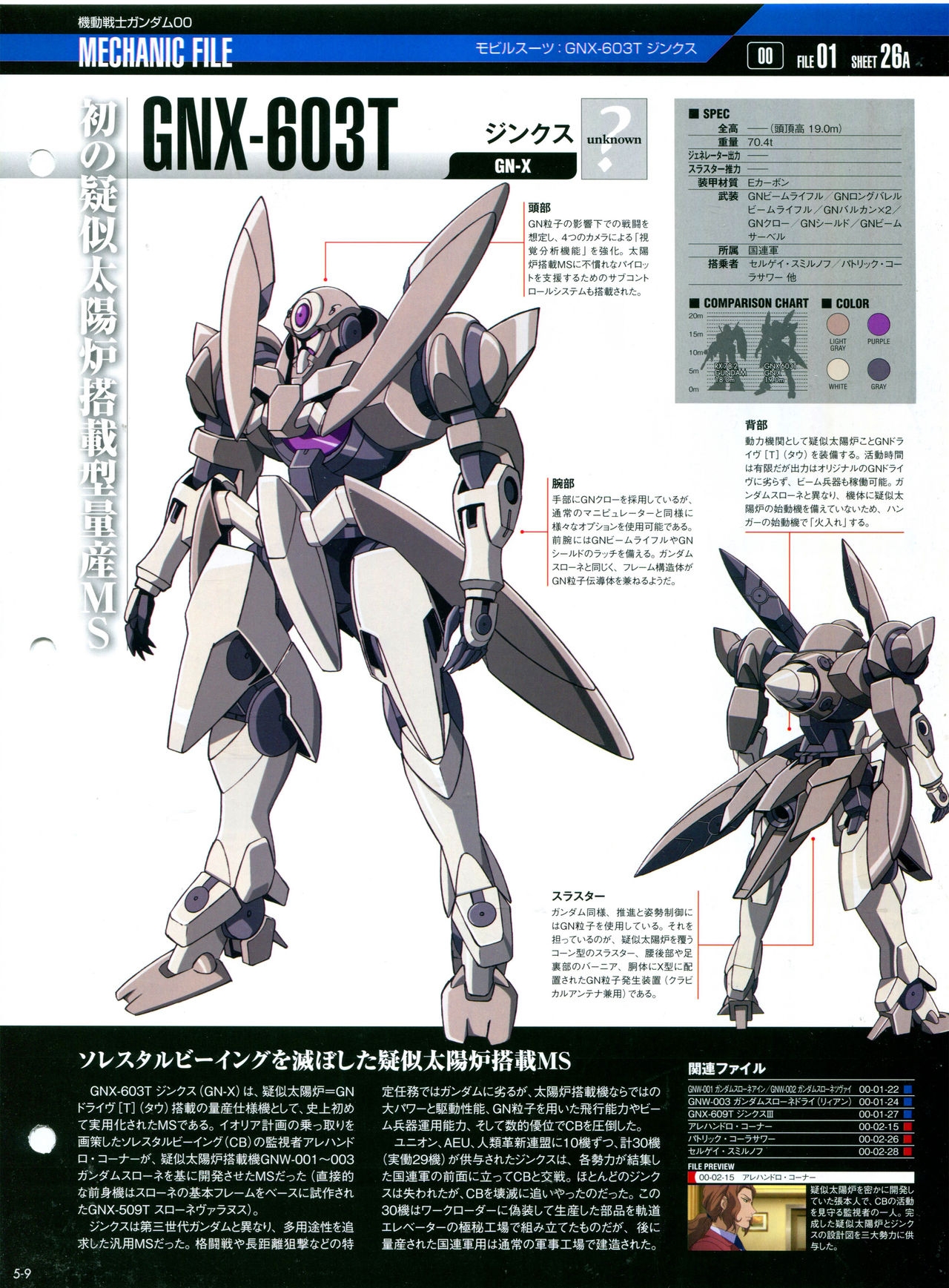 The Official Gundam Perfect File No.5 12