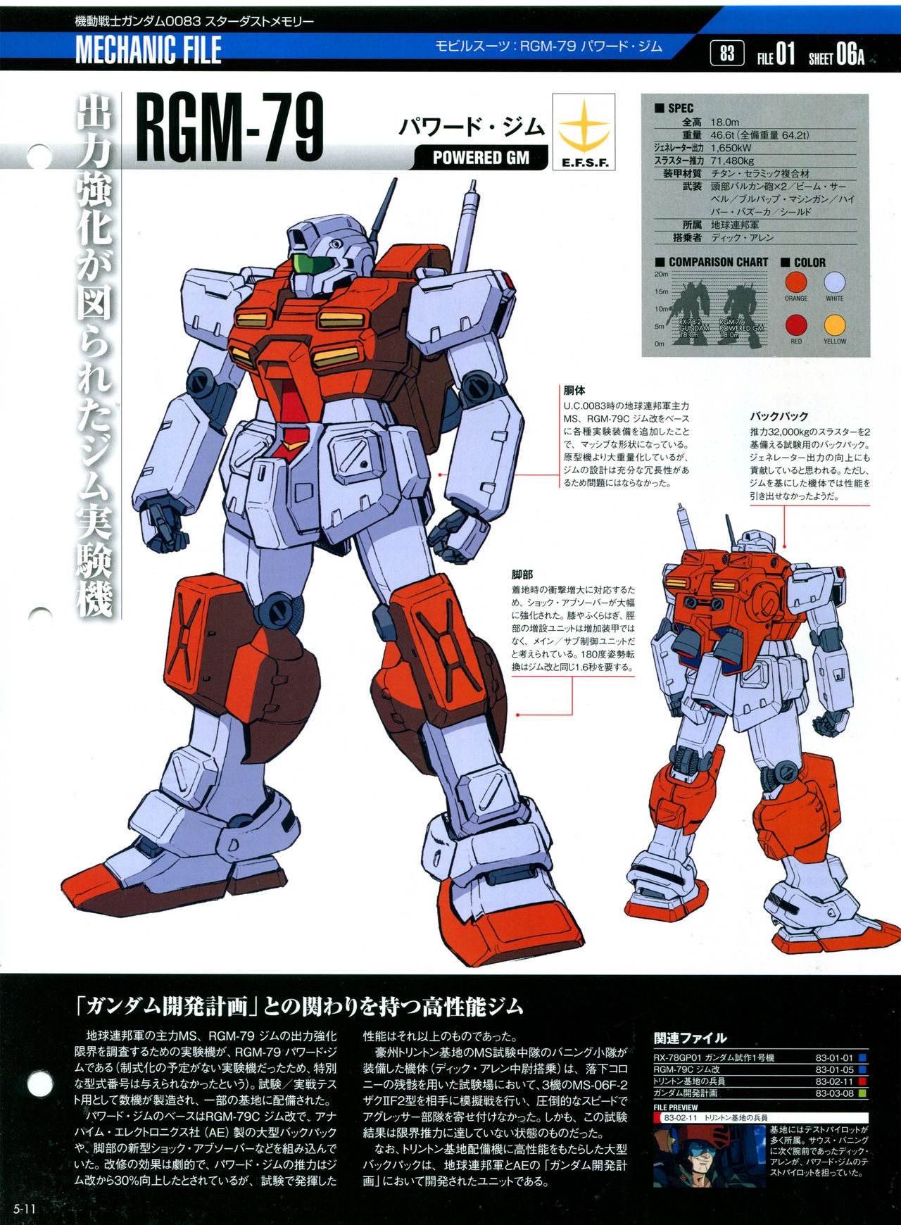 The Official Gundam Perfect File No.5 14