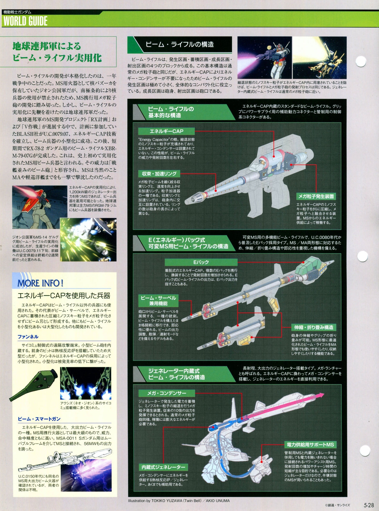 The Official Gundam Perfect File No.5 31