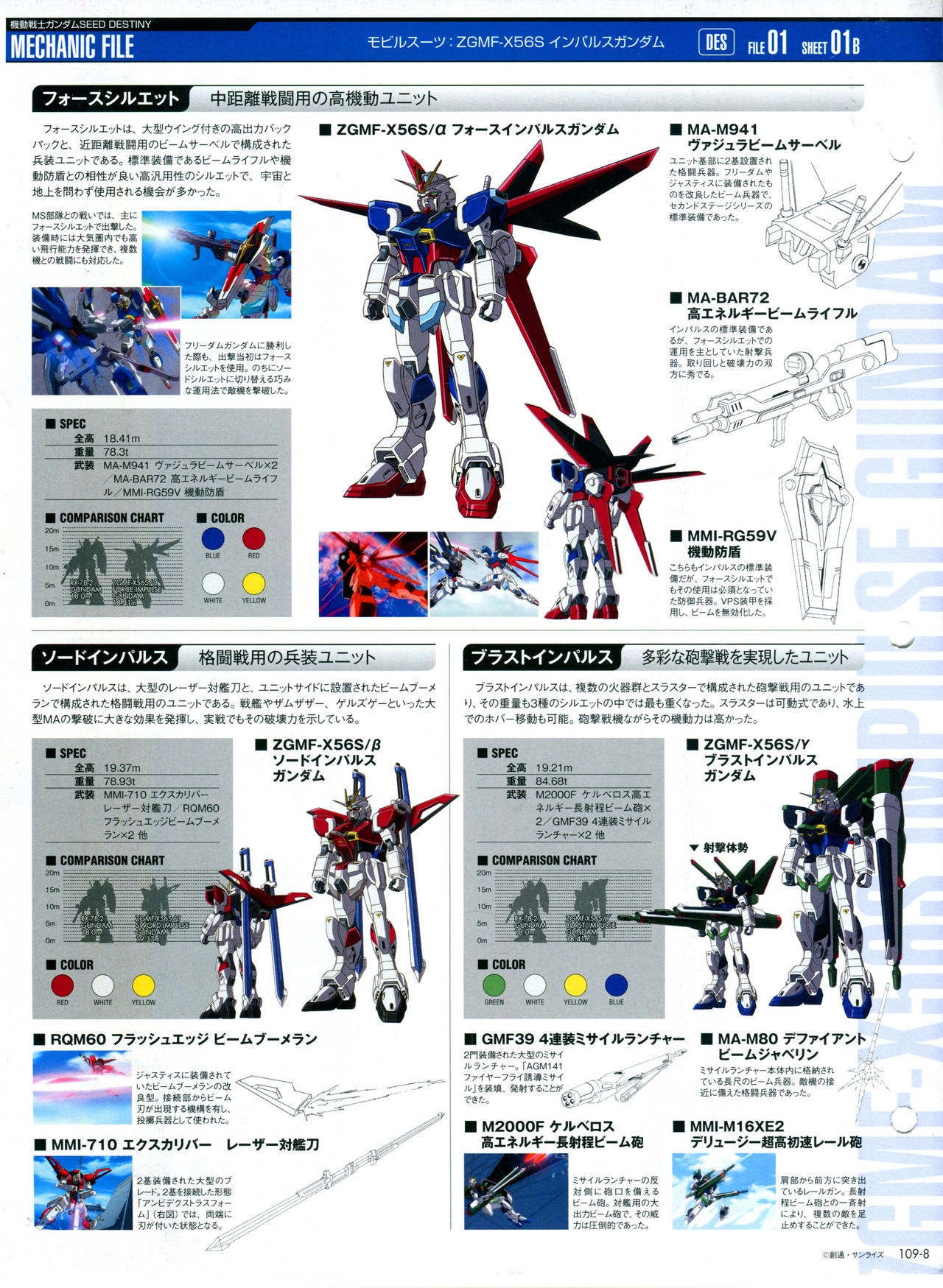 The Official Gundam Perfect File No.109 11