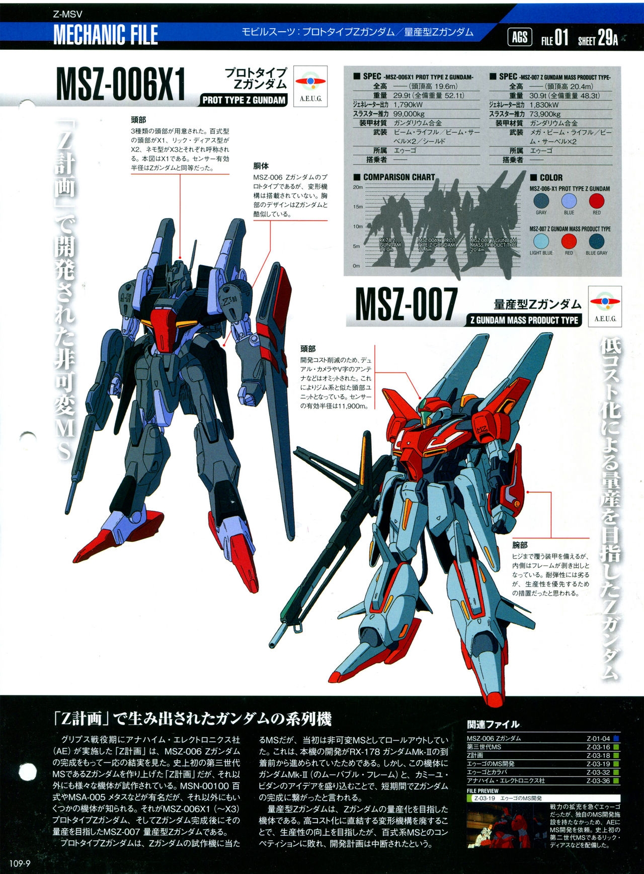 The Official Gundam Perfect File No.109 12