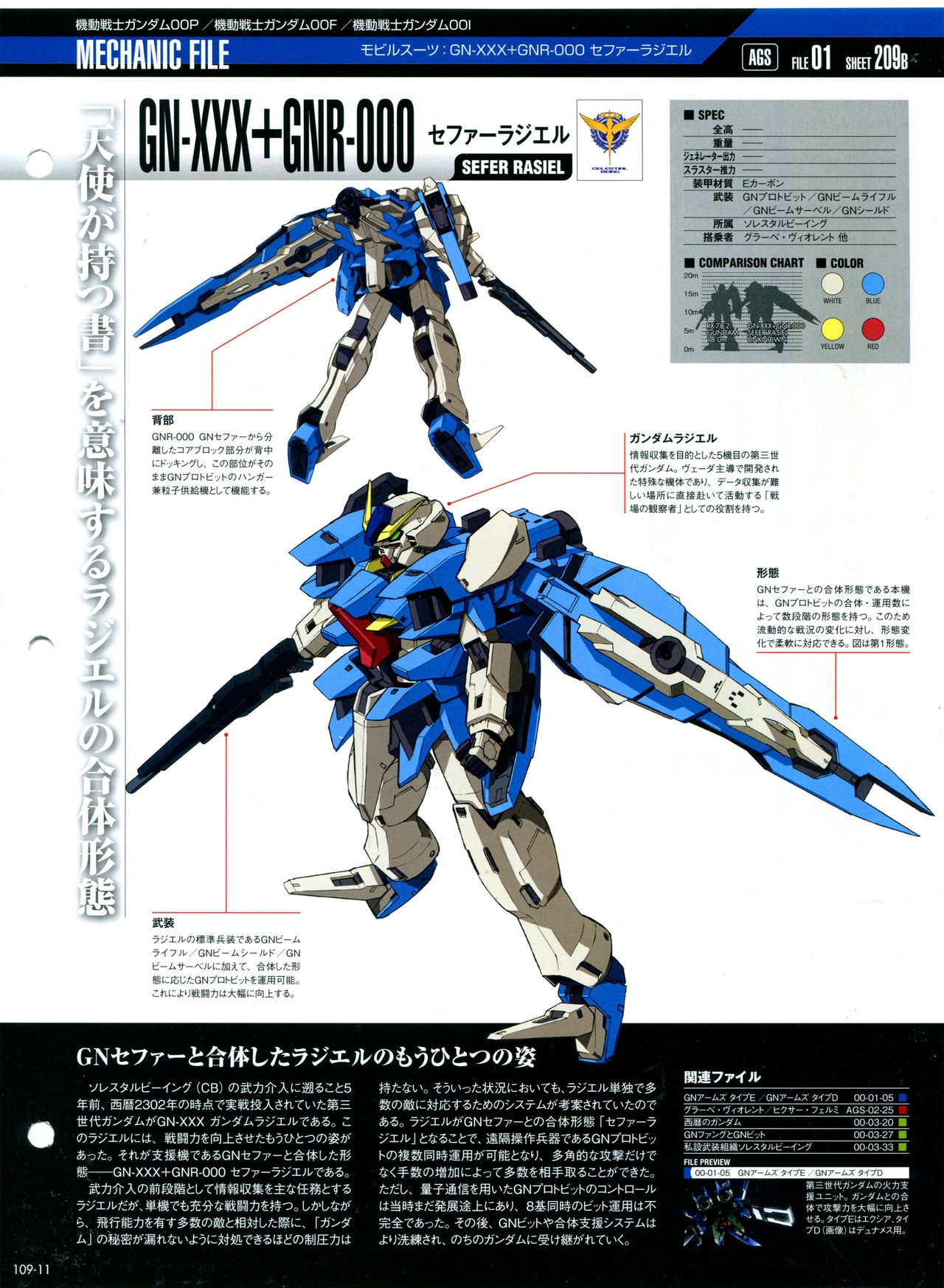 The Official Gundam Perfect File No.109 14
