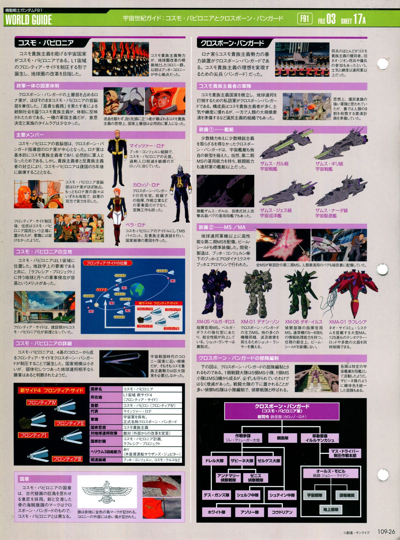 The Official Gundam Perfect File No.109 29