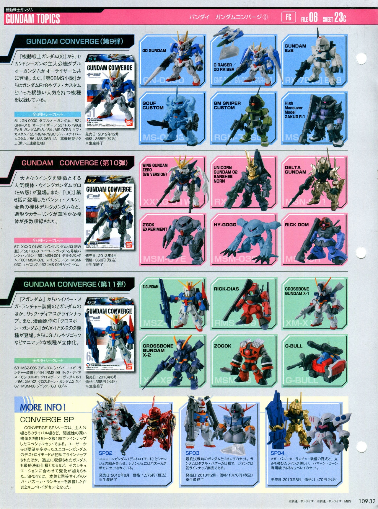 The Official Gundam Perfect File No.109 35
