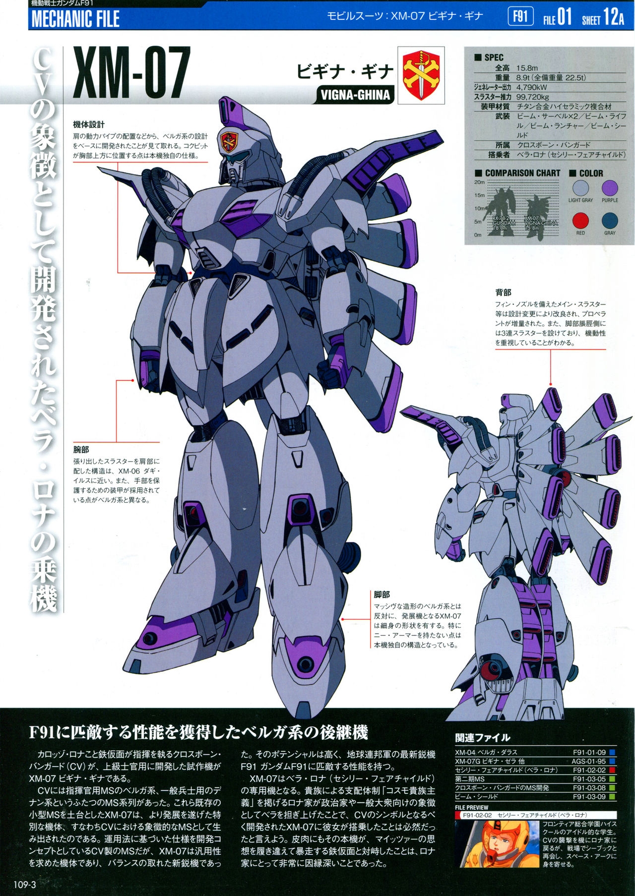 The Official Gundam Perfect File No.109 6