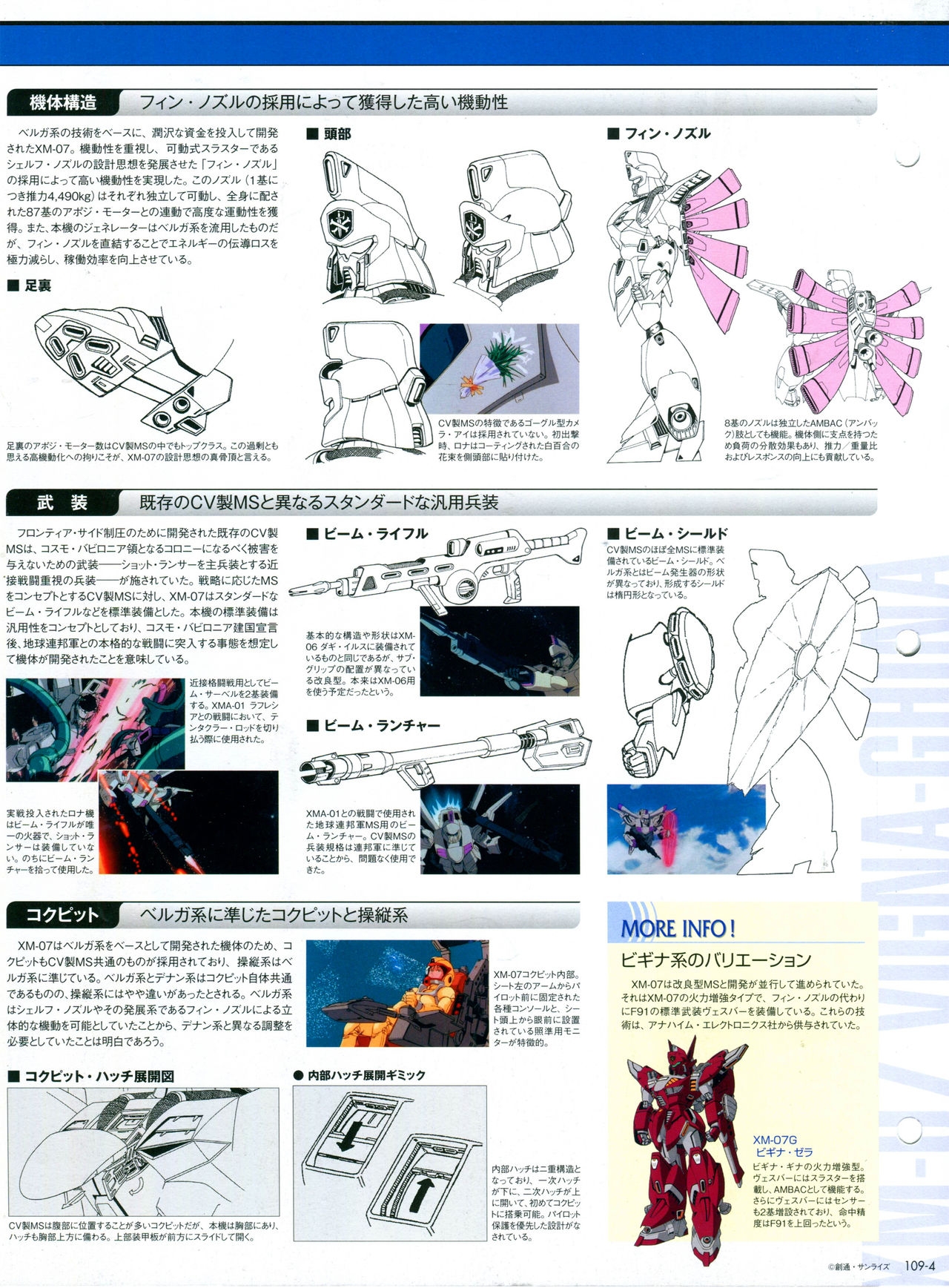 The Official Gundam Perfect File No.109 7