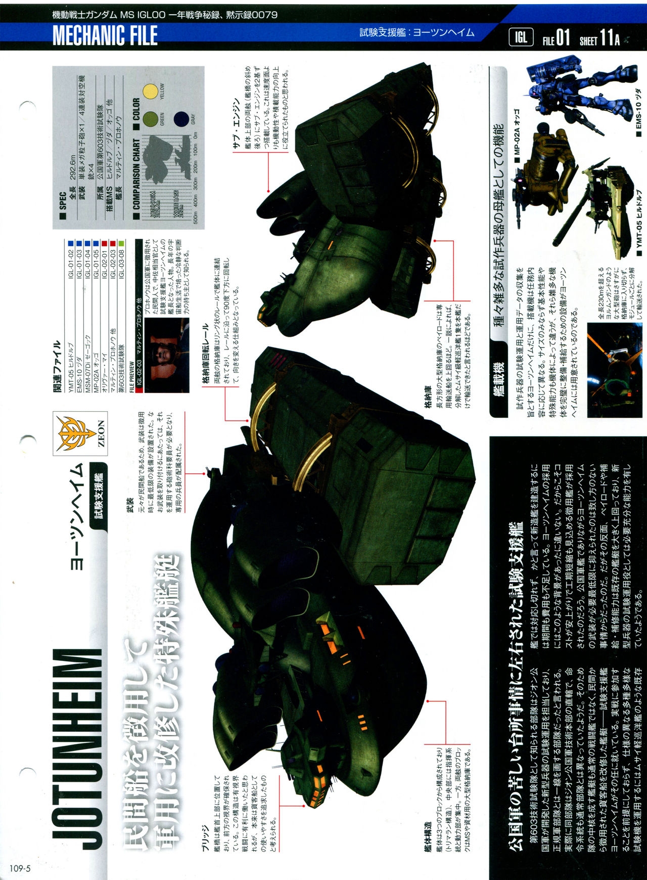 The Official Gundam Perfect File No.109 8