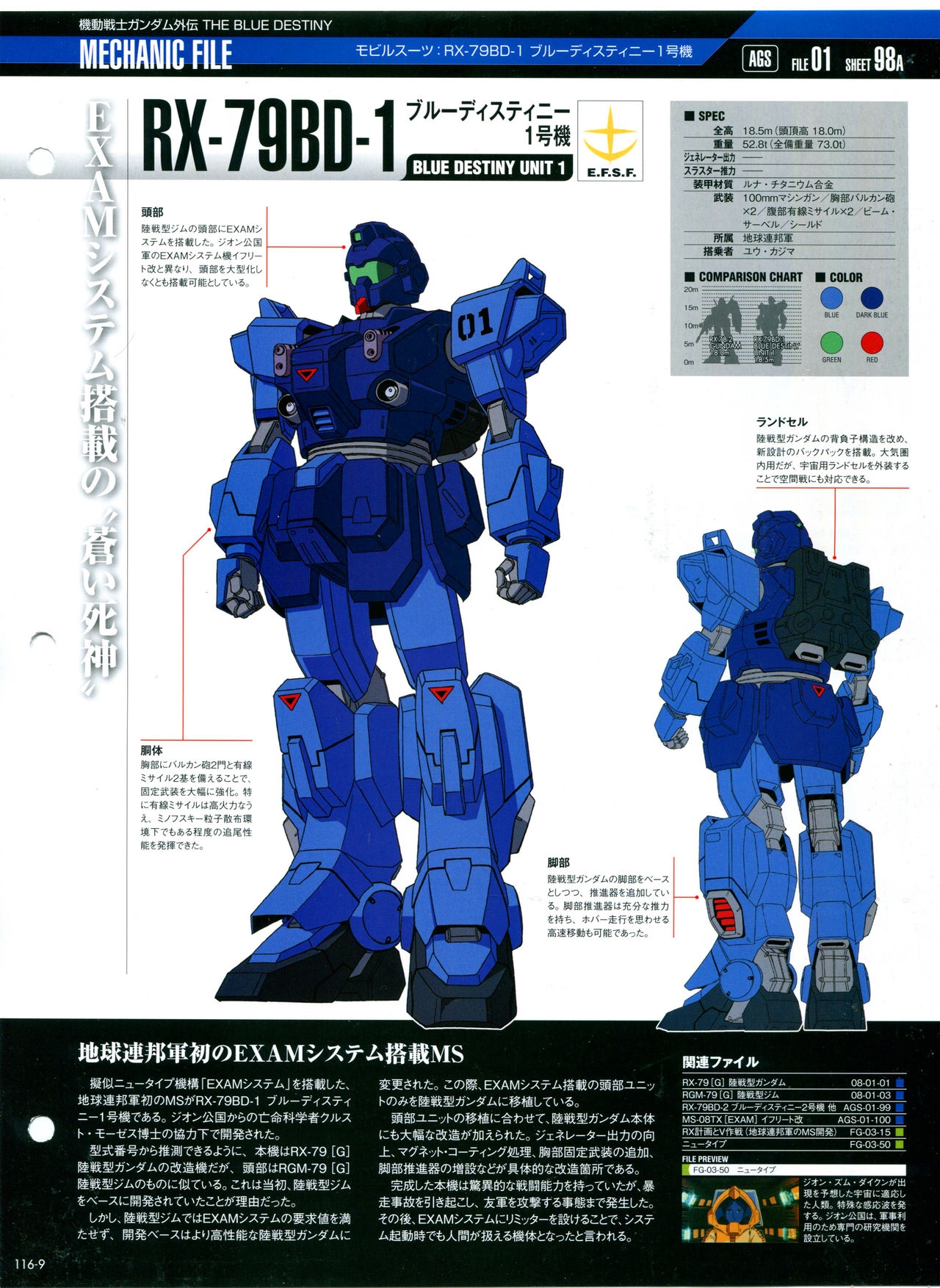 The Official Gundam Perfect File No.116 12