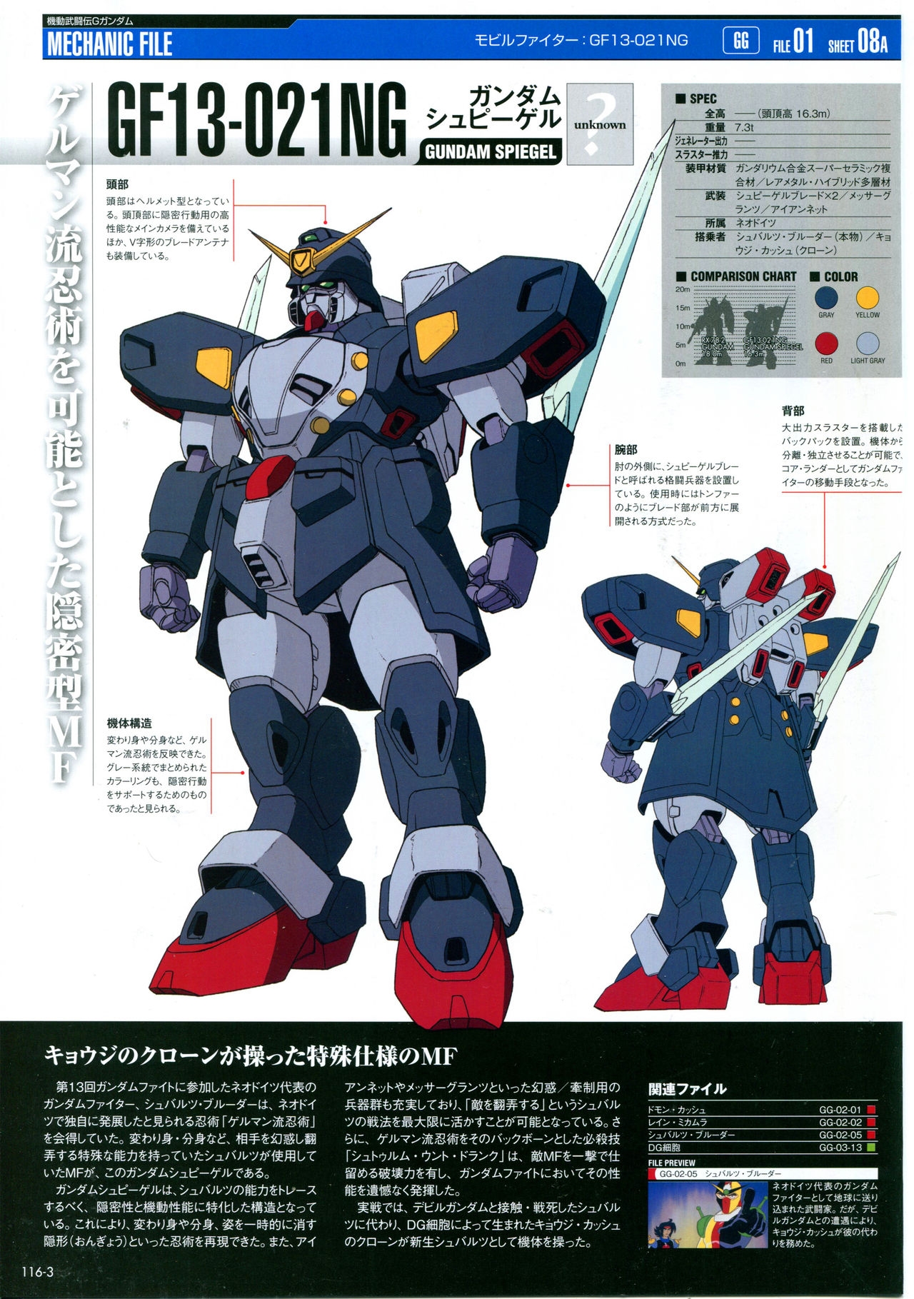 The Official Gundam Perfect File No.116 6