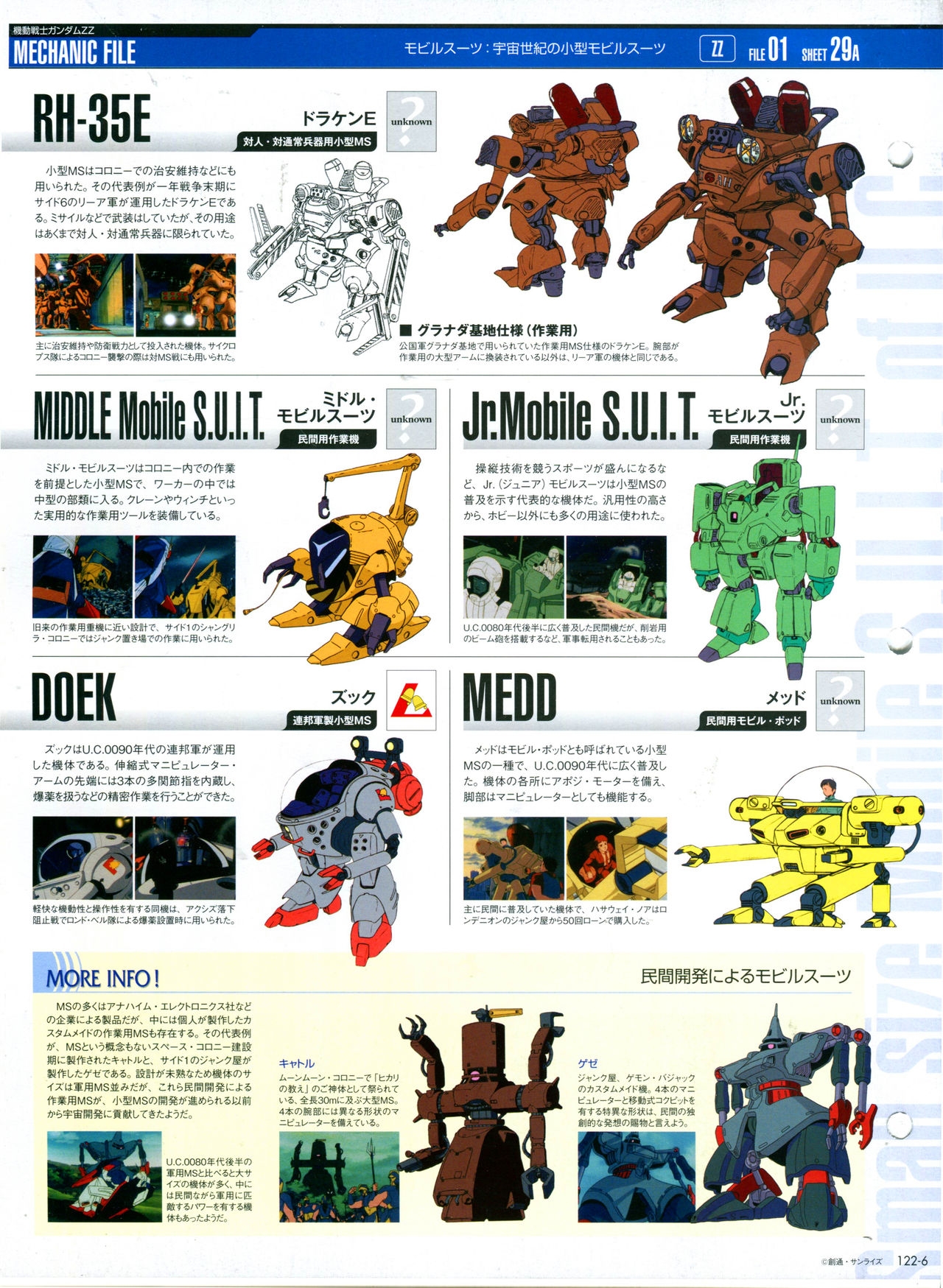 The Official Gundam Perfect File No.122 9