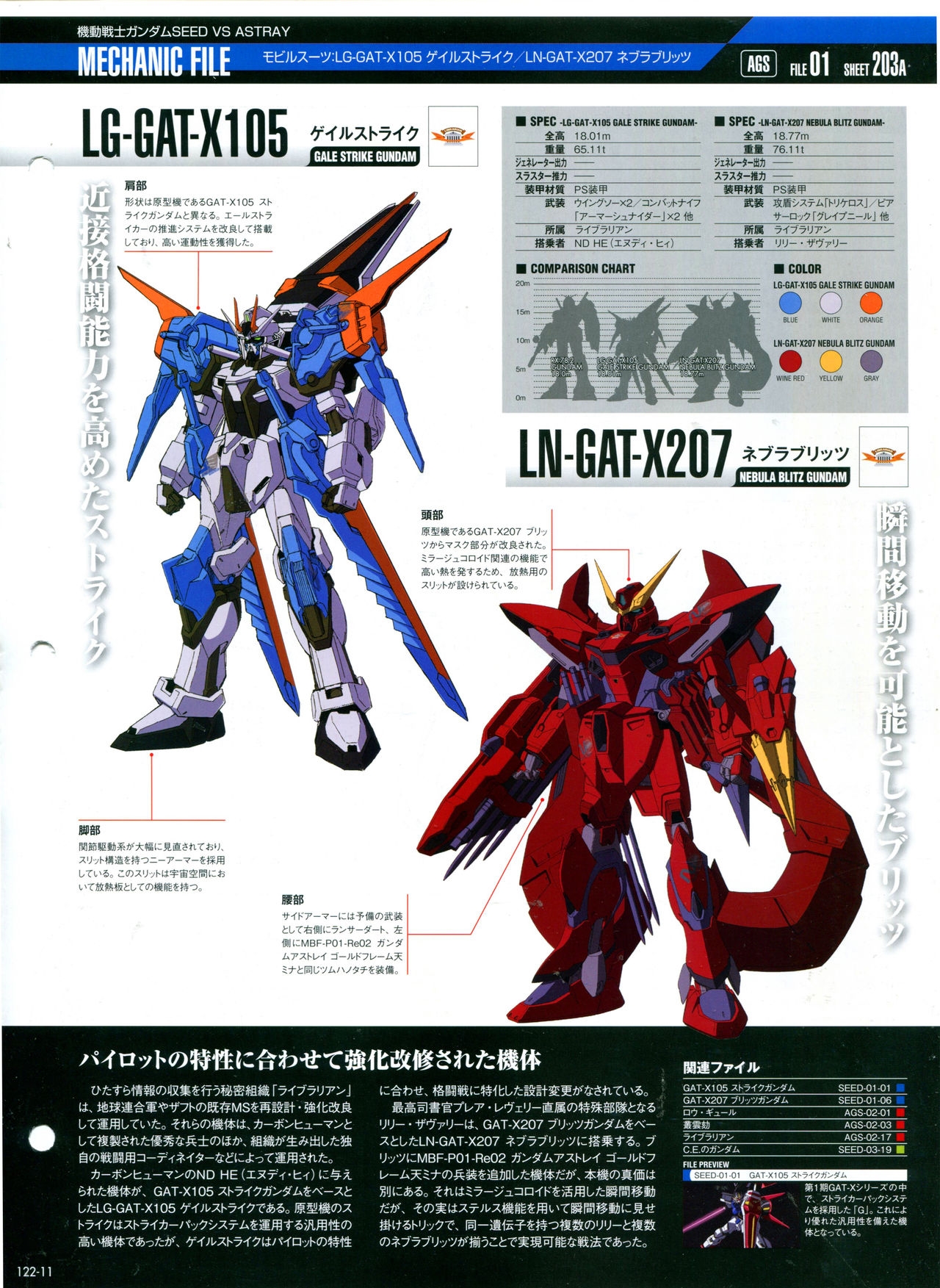 The Official Gundam Perfect File No.122 14