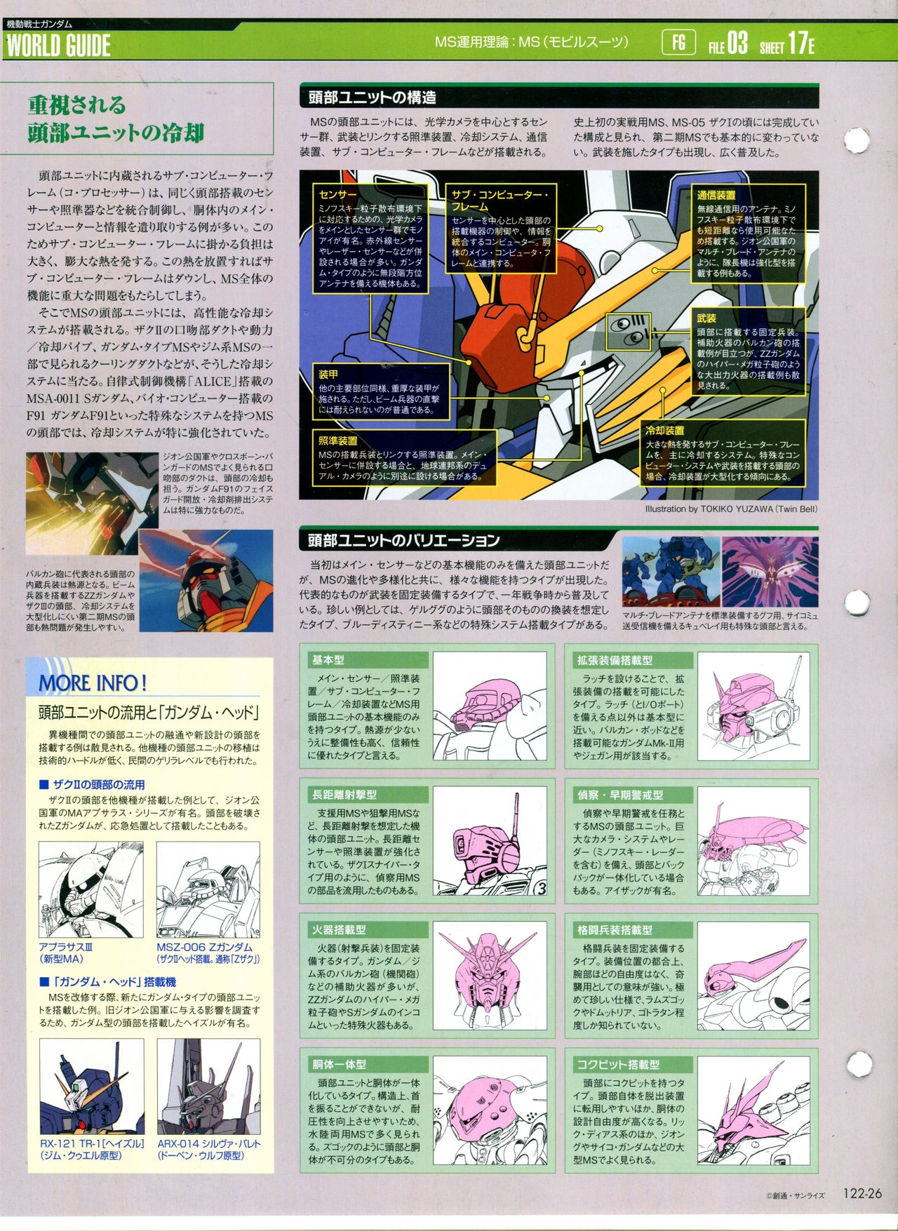 The Official Gundam Perfect File No.122 29