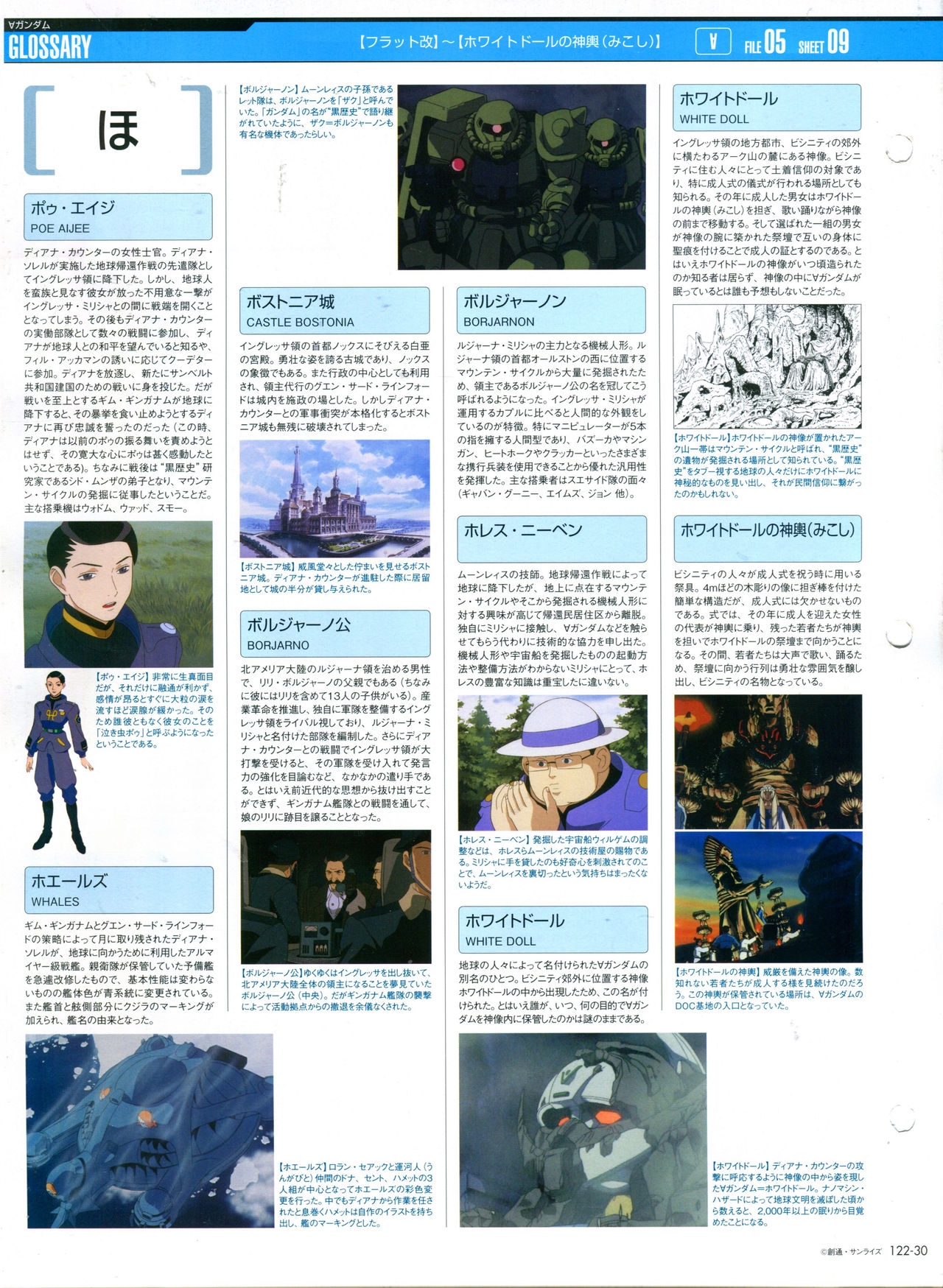 The Official Gundam Perfect File No.122 33