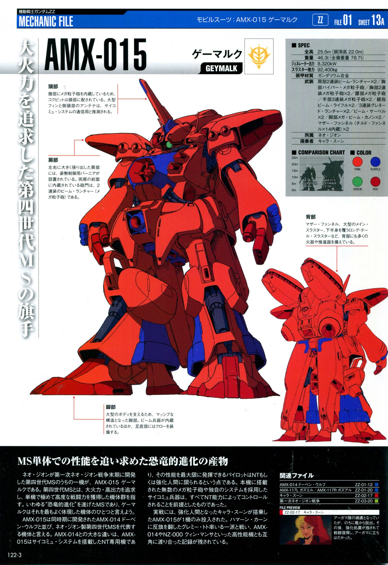 The Official Gundam Perfect File No.122 6