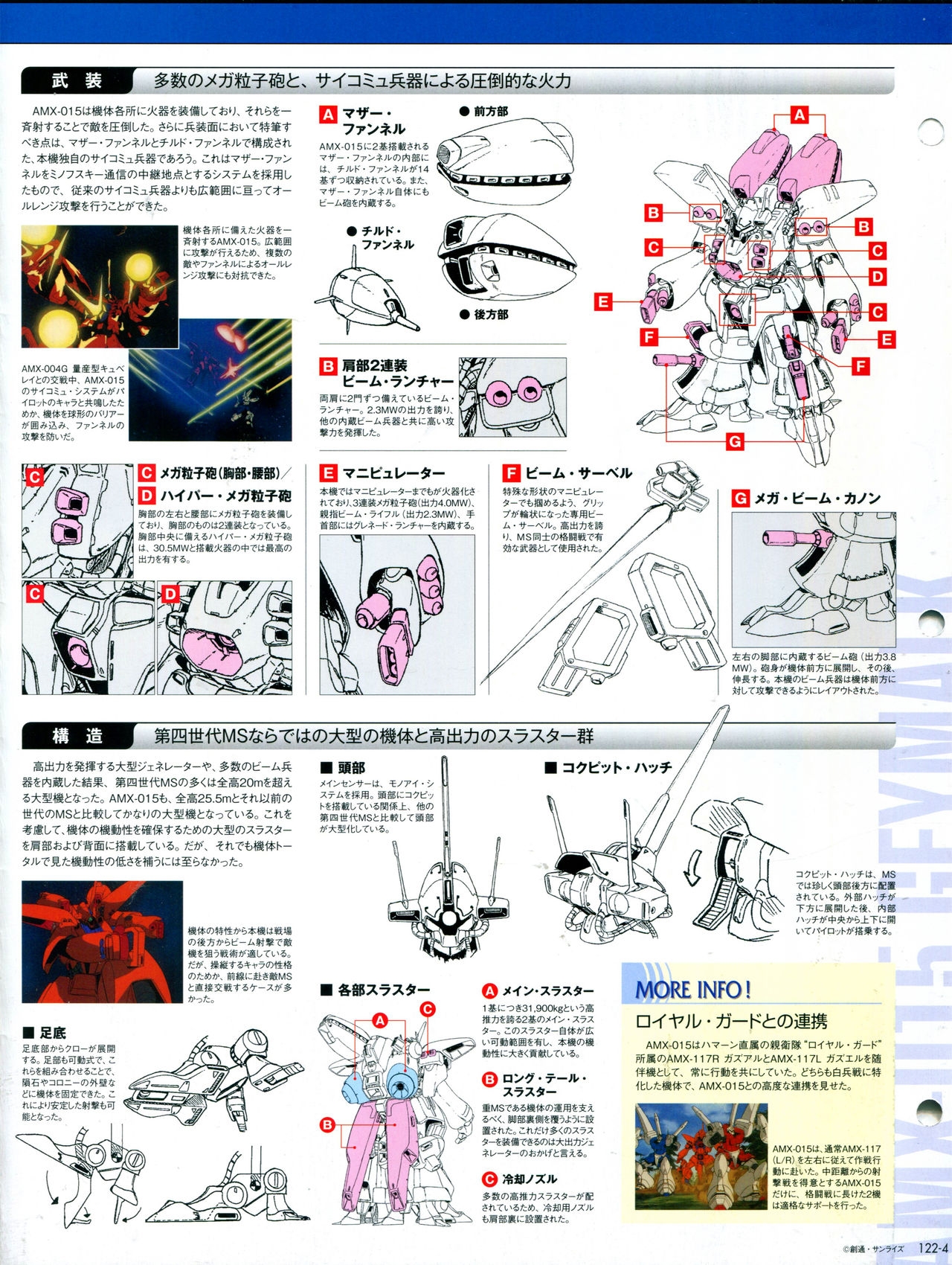 The Official Gundam Perfect File No.122 7