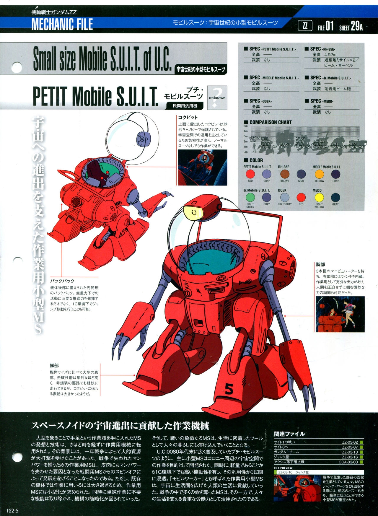 The Official Gundam Perfect File No.122 8