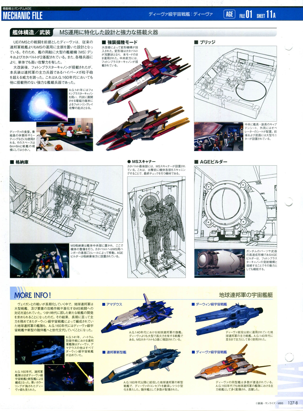The Official Gundam Perfect File No.127 11
