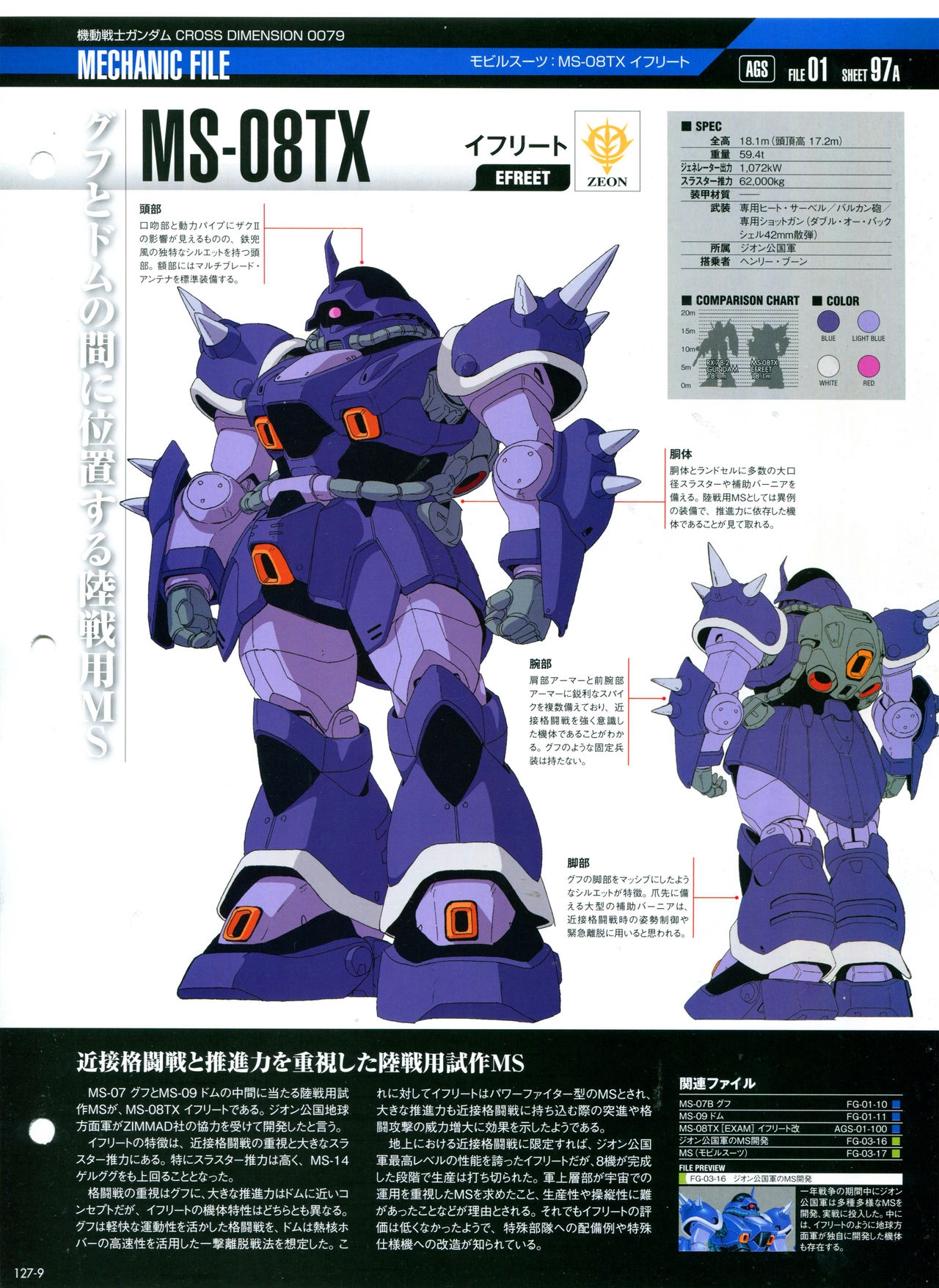 The Official Gundam Perfect File No.127 12