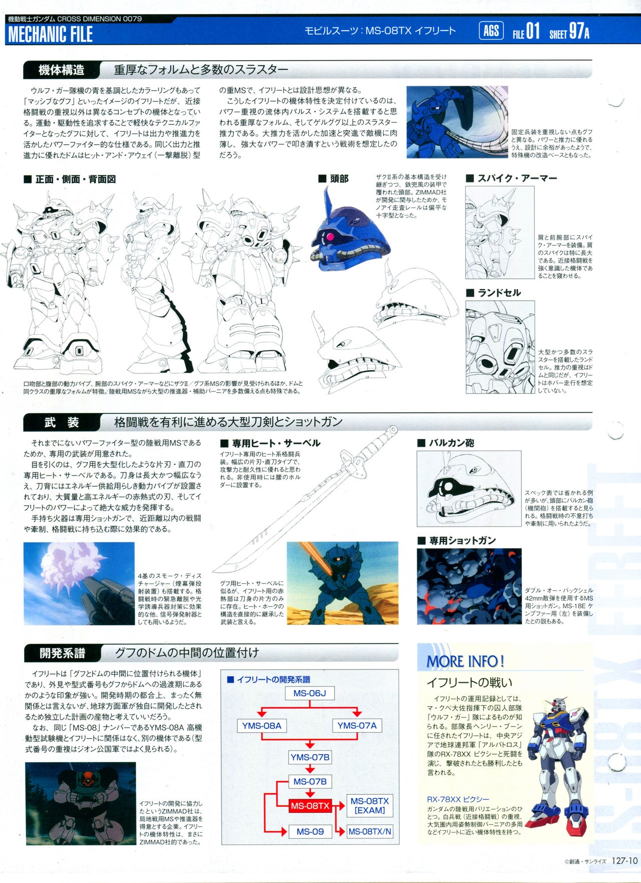 The Official Gundam Perfect File No.127 13