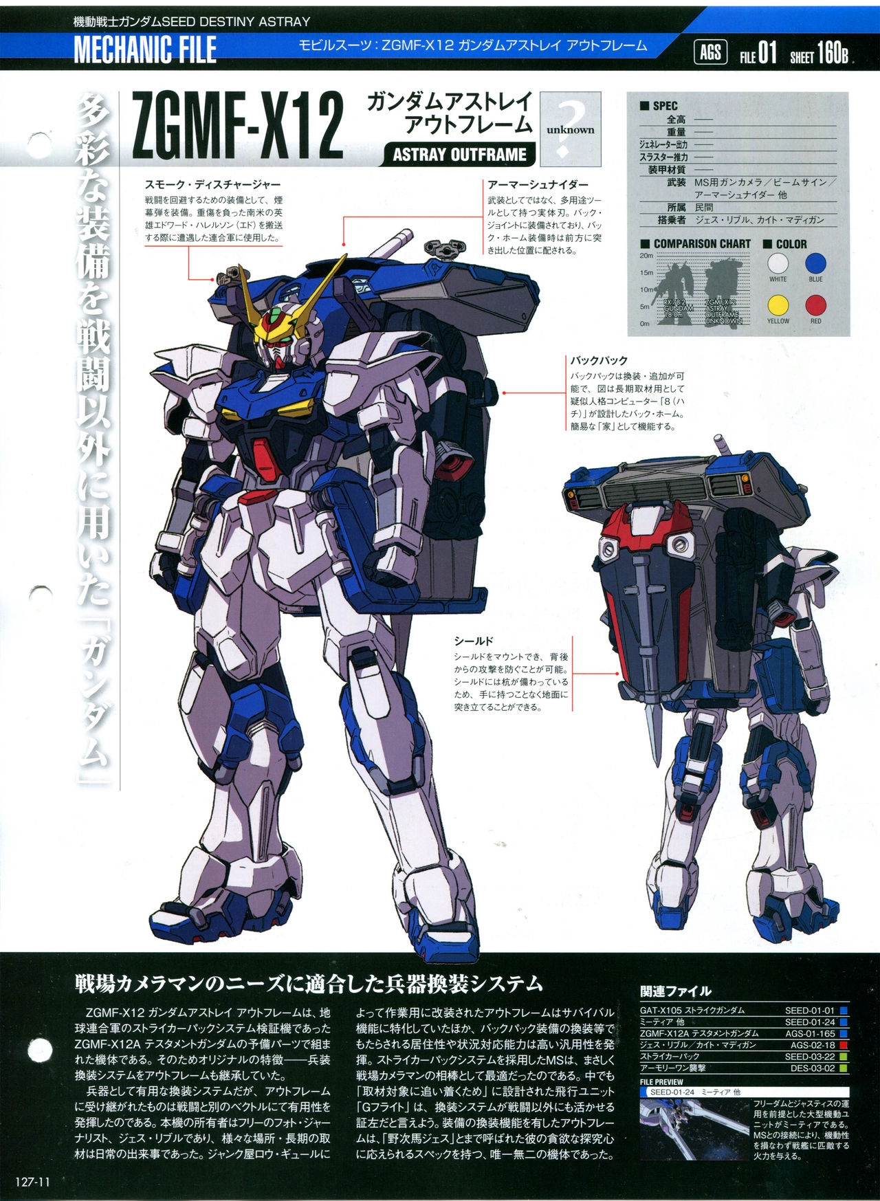 The Official Gundam Perfect File No.127 14