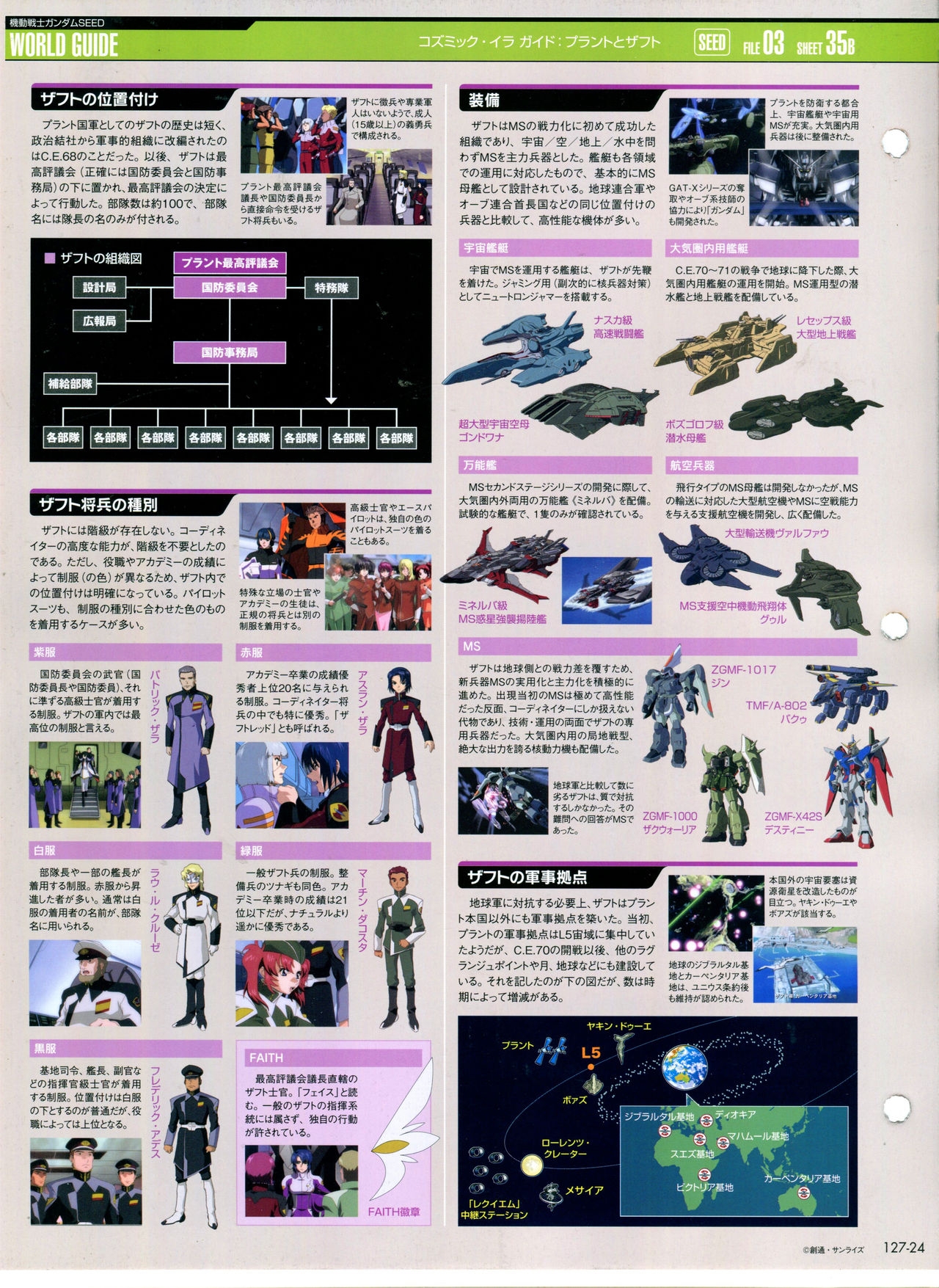 The Official Gundam Perfect File No.127 27