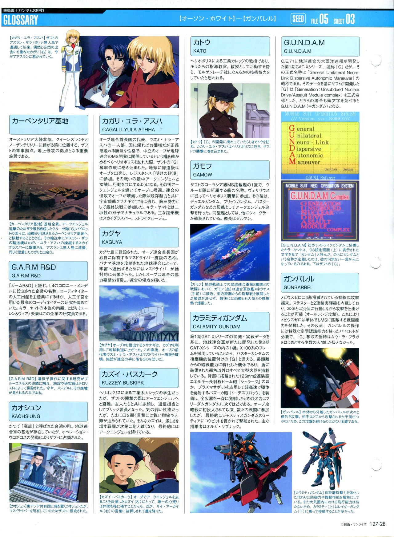 The Official Gundam Perfect File No.127 31
