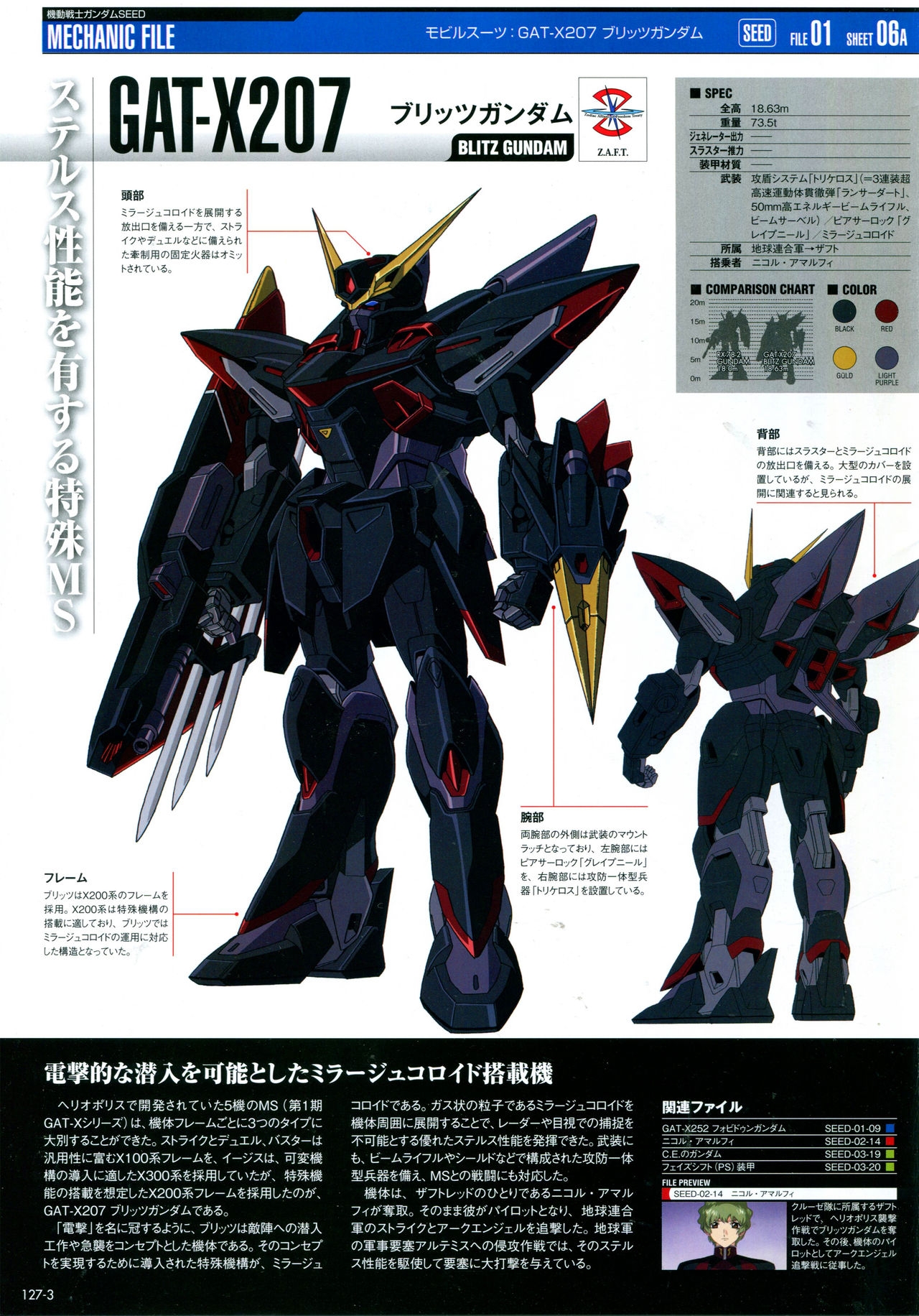 The Official Gundam Perfect File No.127 6