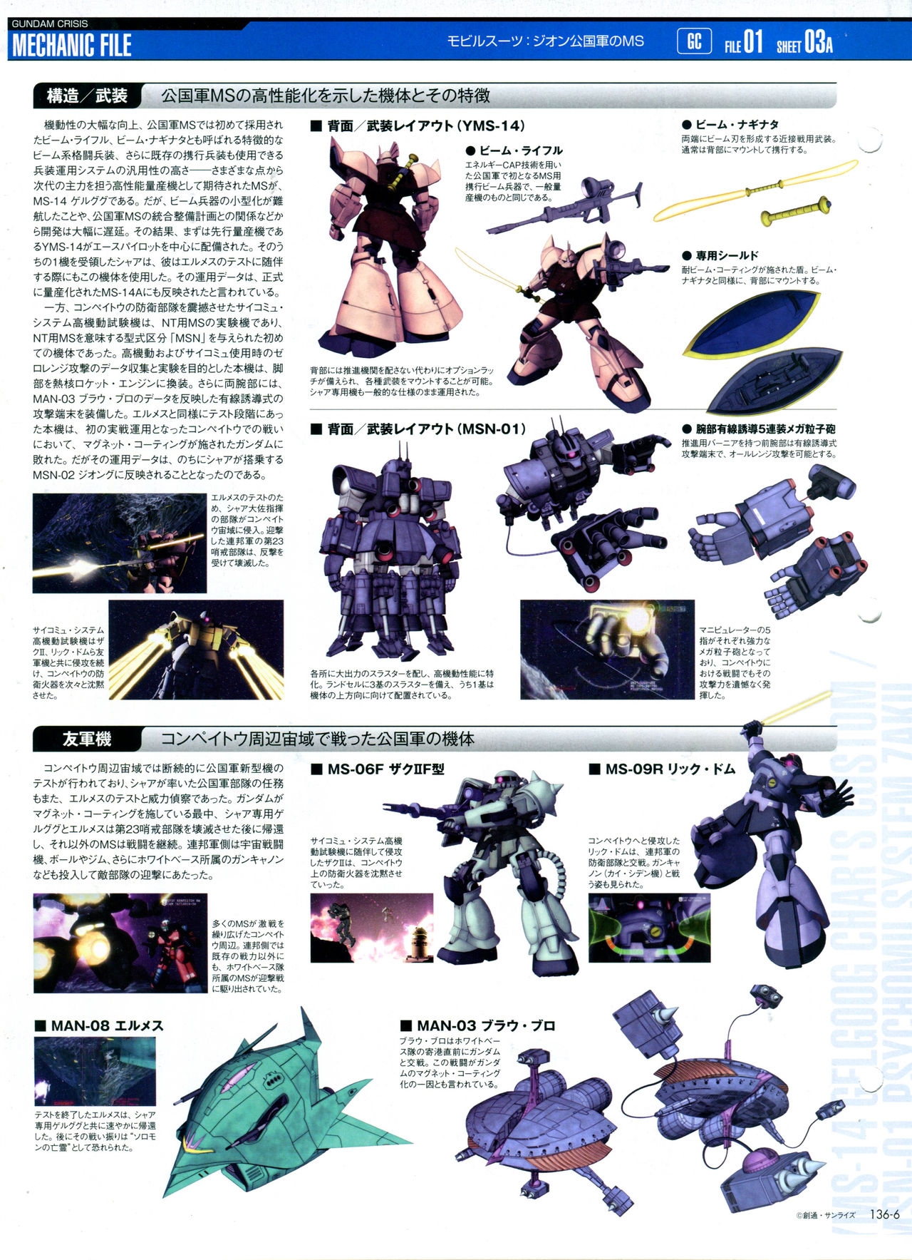 The Official Gundam Perfect File No.136 9
