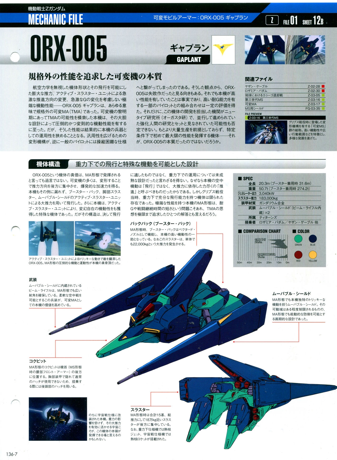The Official Gundam Perfect File No.136 10
